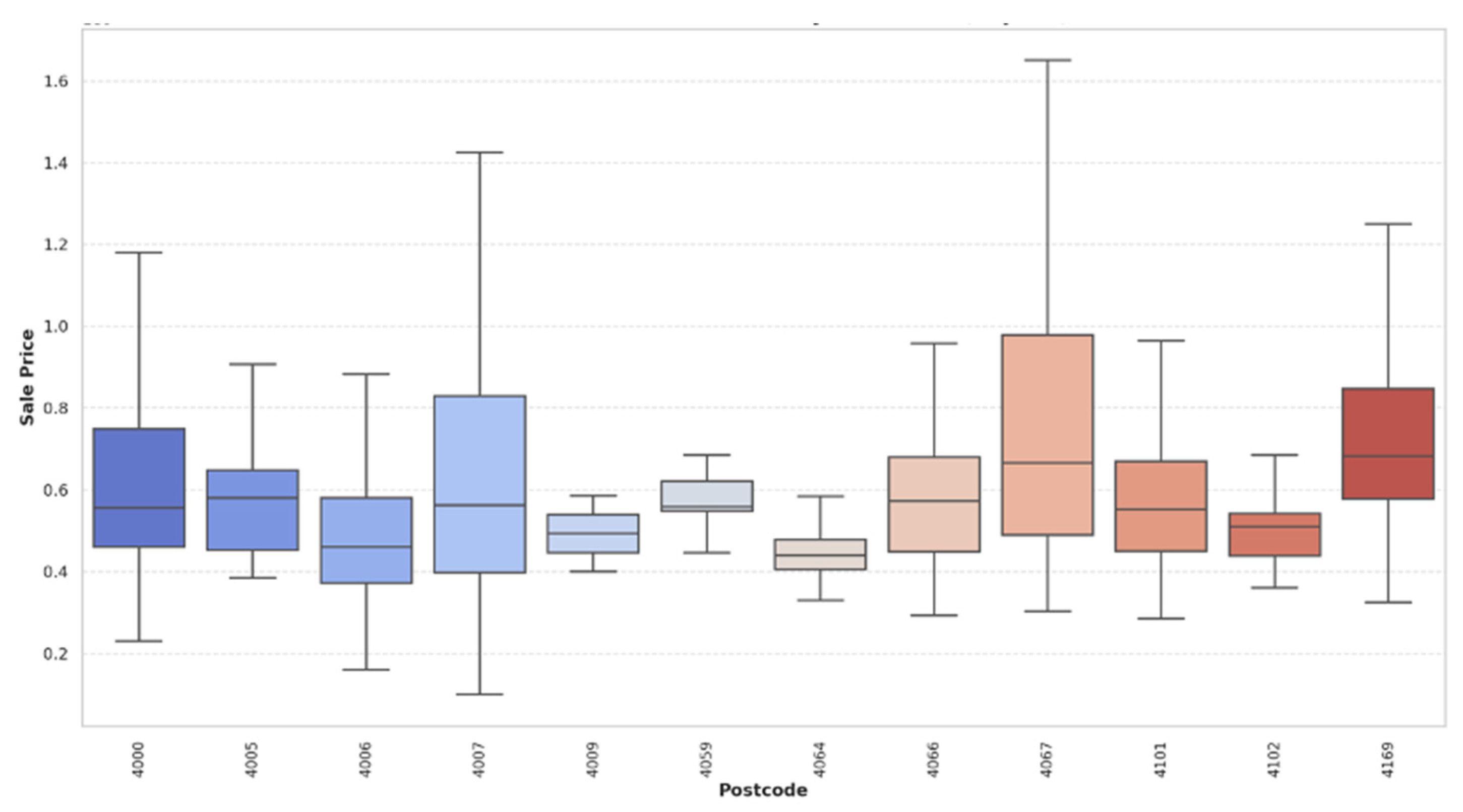 Buildings 15 01156 g001