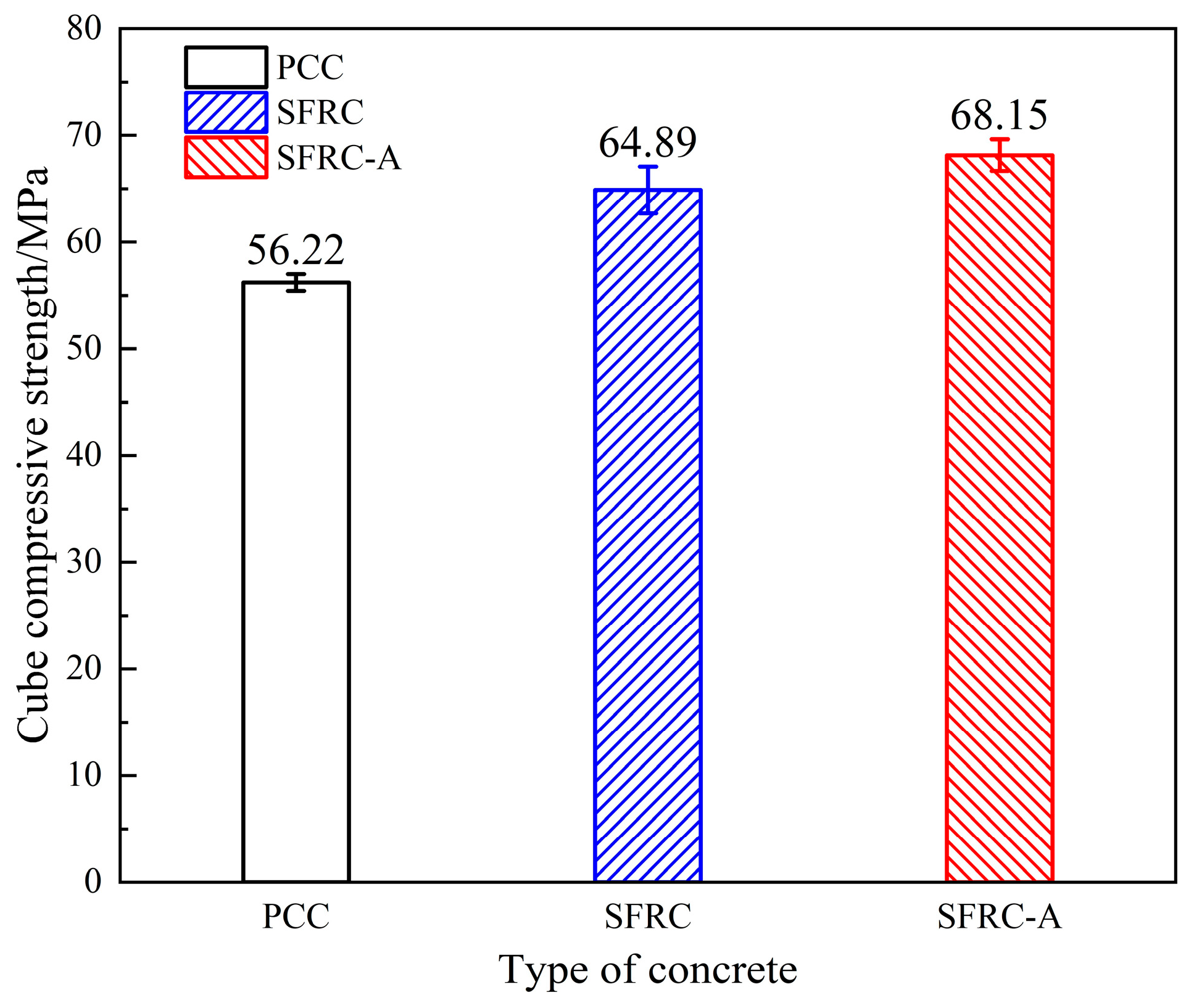 Buildings 15 01160 g006