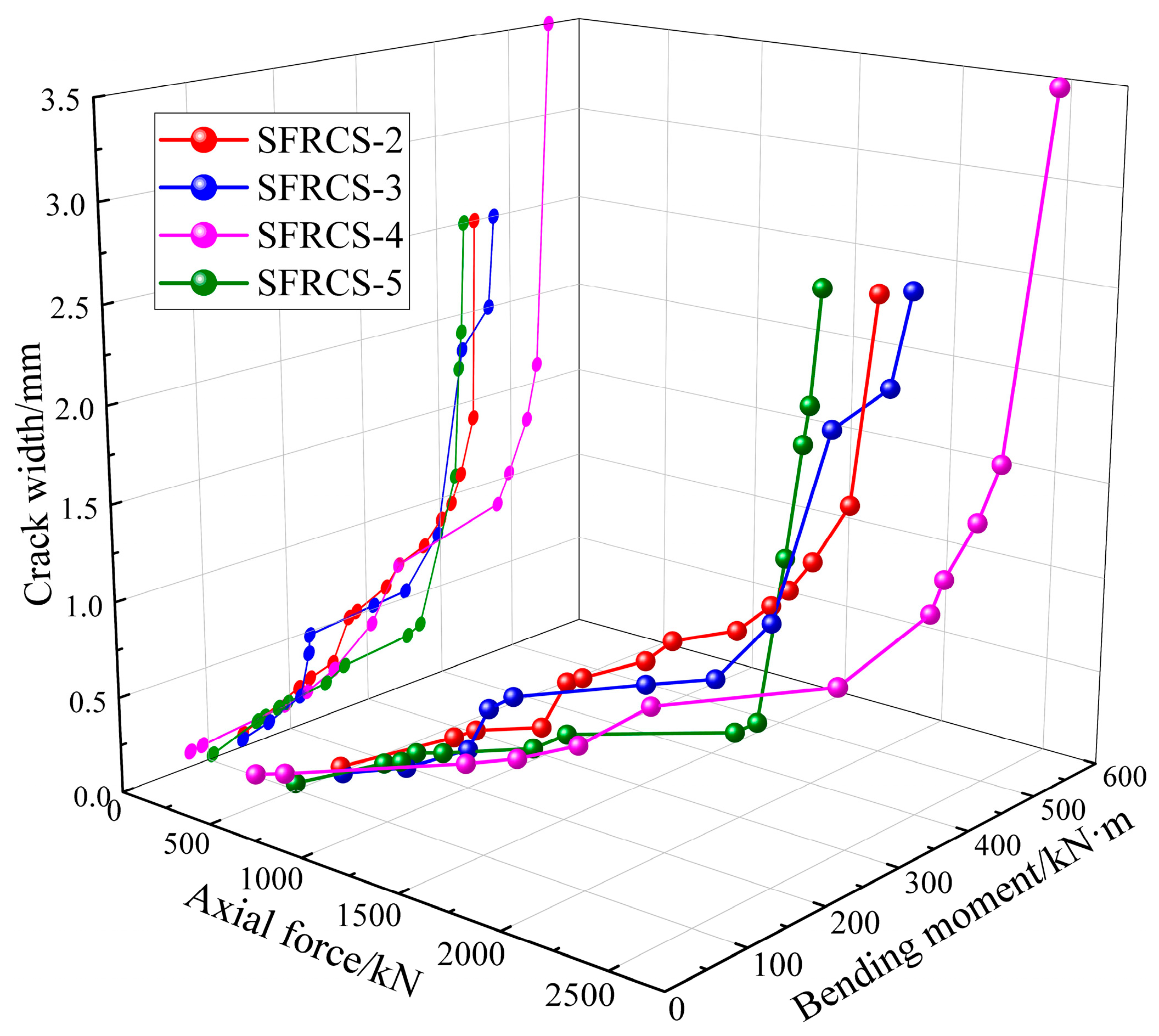 Buildings 15 01160 g009