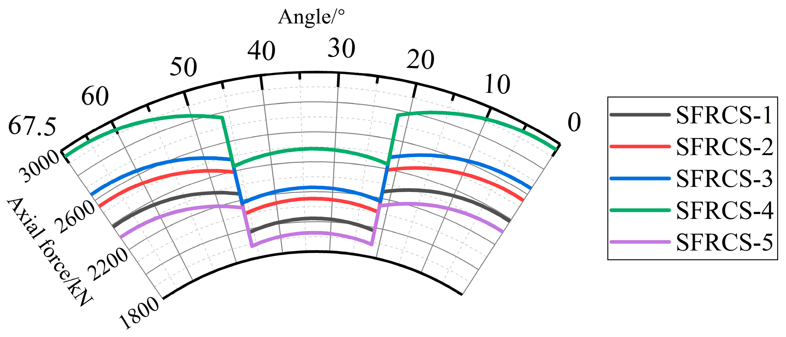 Buildings 15 01160 g014