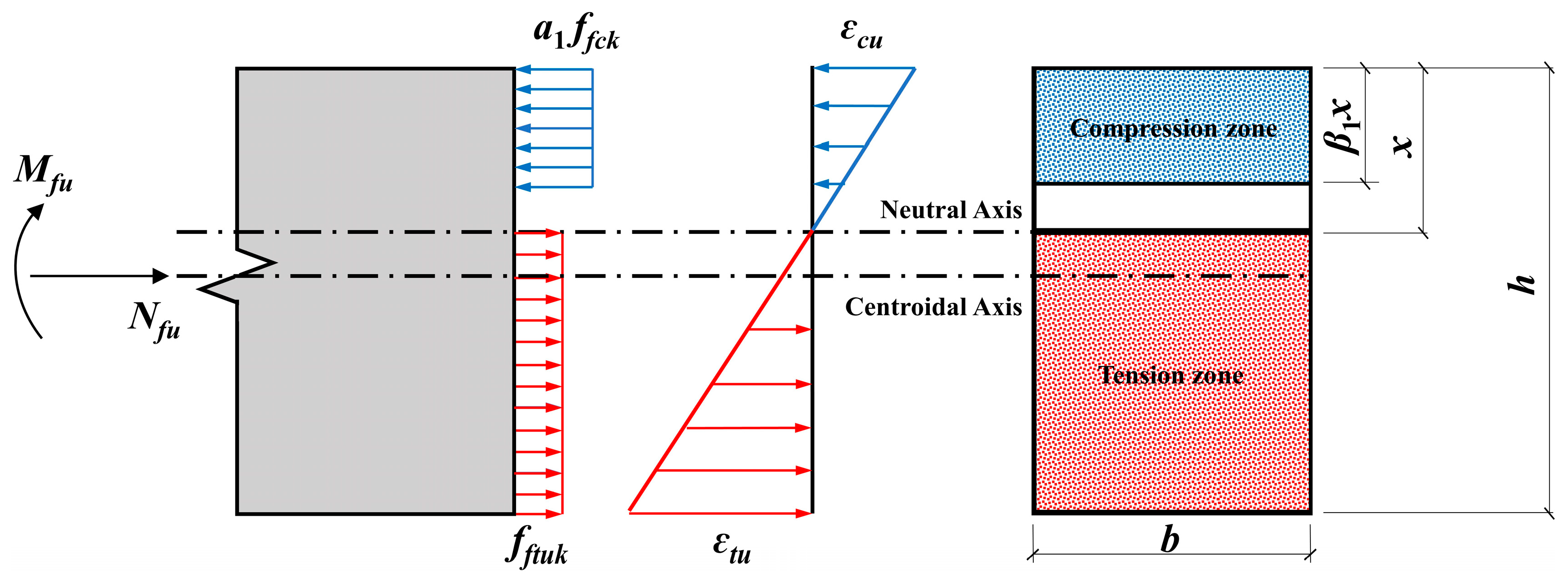 Buildings 15 01160 g017