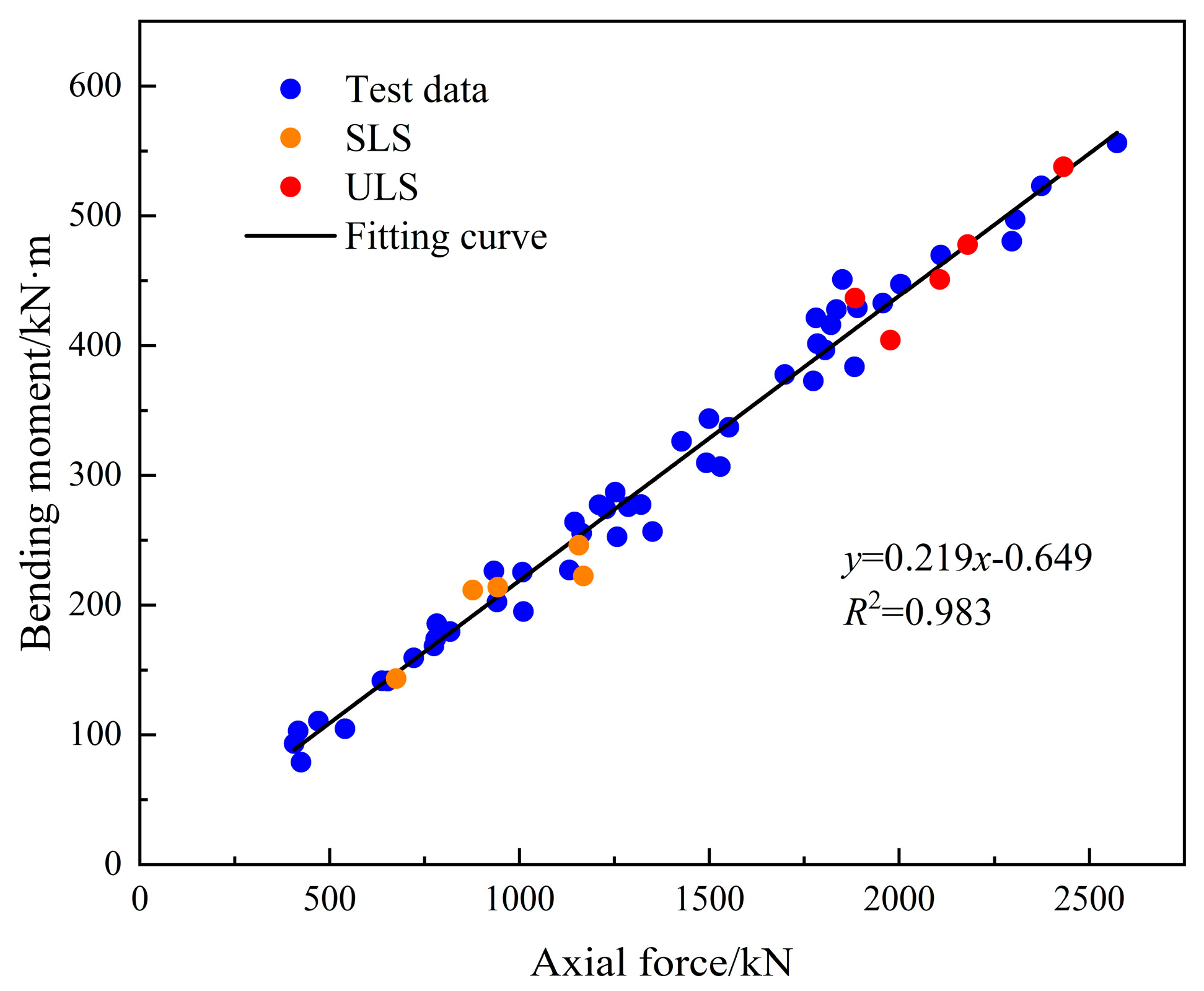 Buildings 15 01160 g018