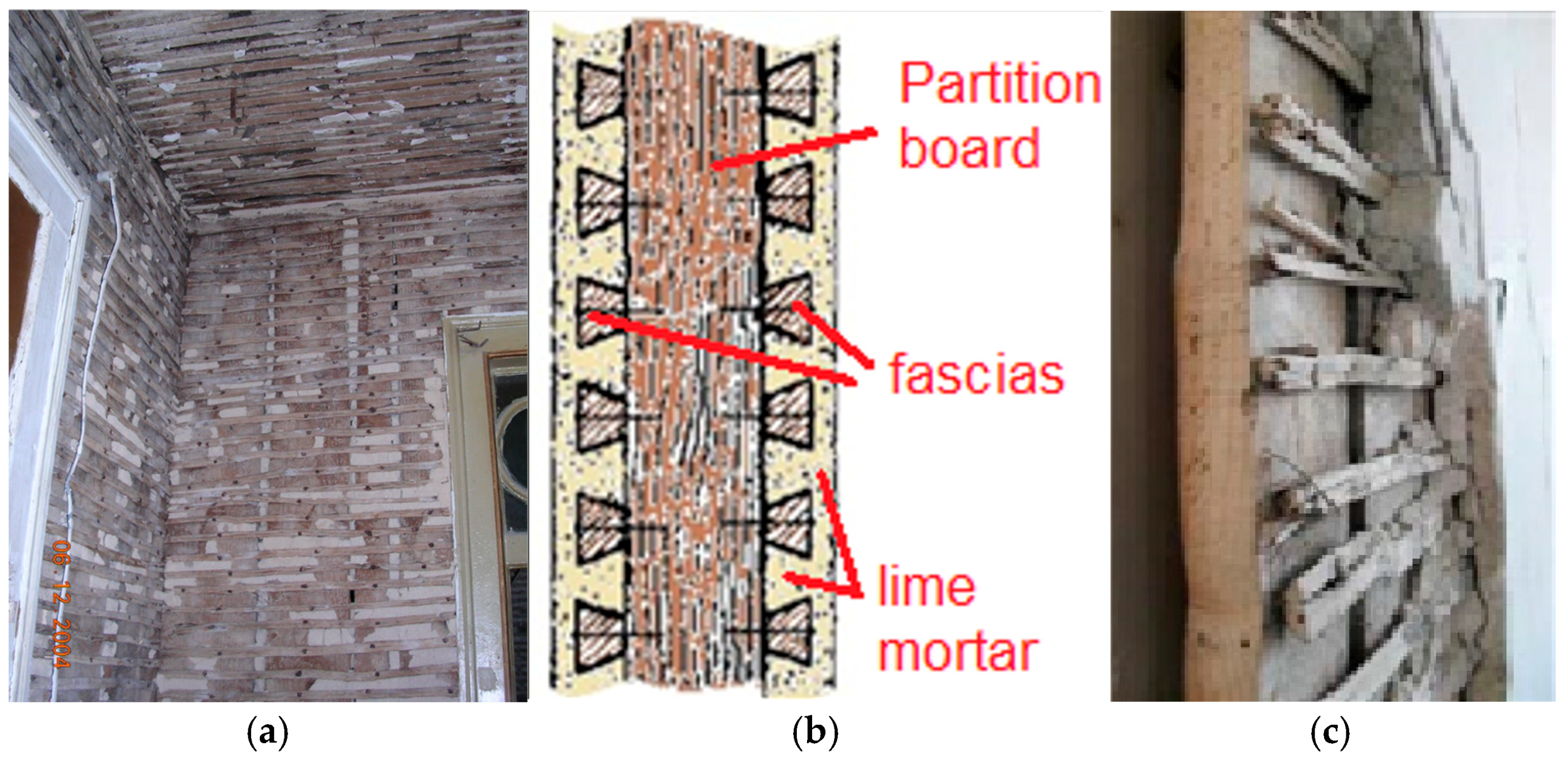 Buildings 15 01161 g003