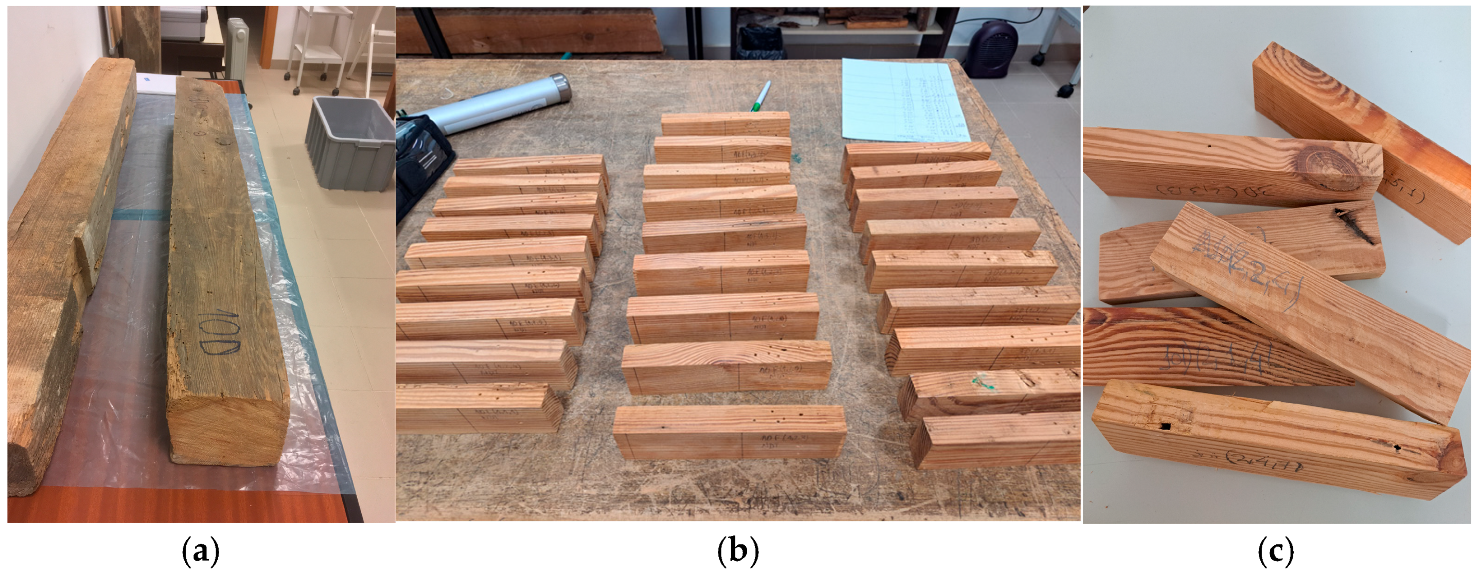 Buildings 15 01161 g009