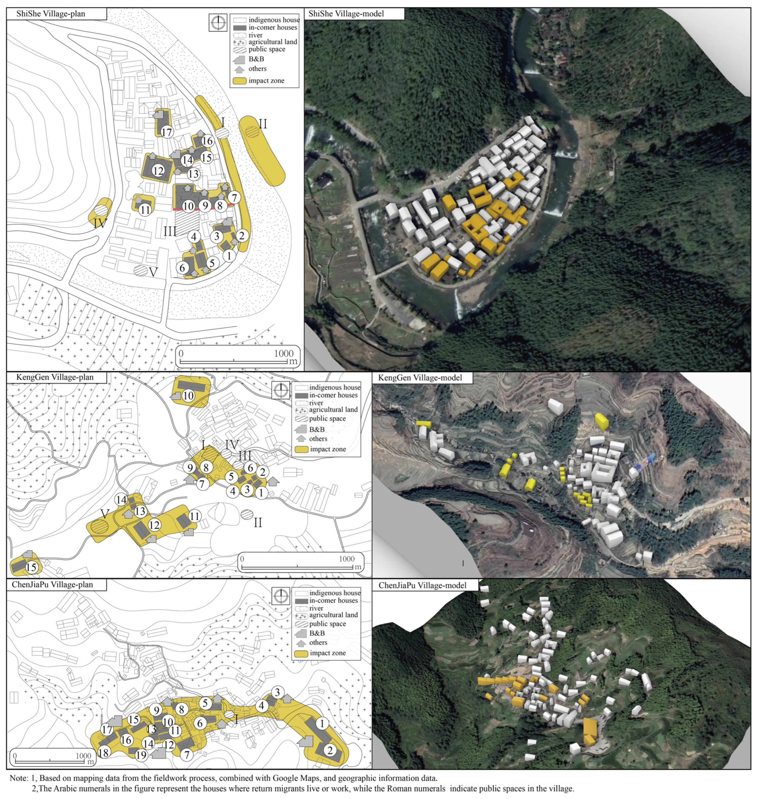 Buildings 15 01162 g007