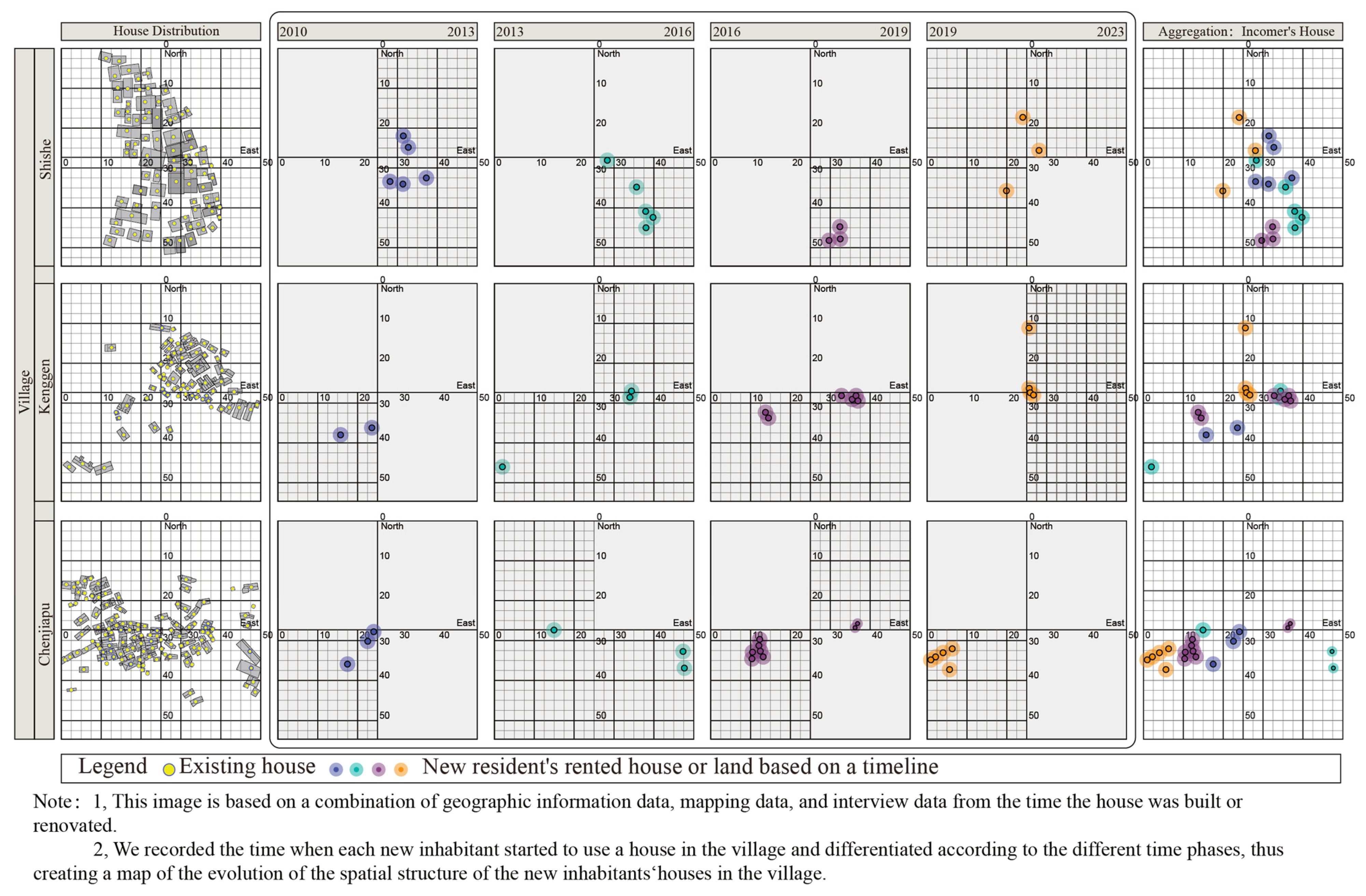Buildings 15 01162 g010