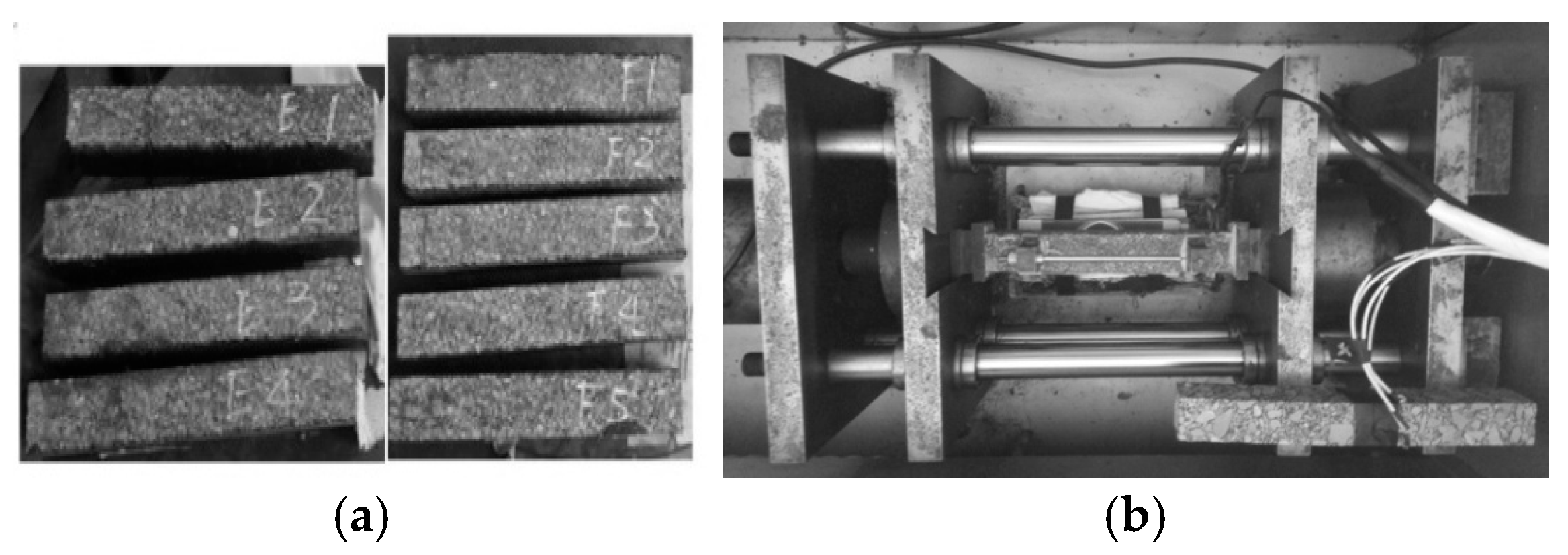 Buildings 15 01164 g006