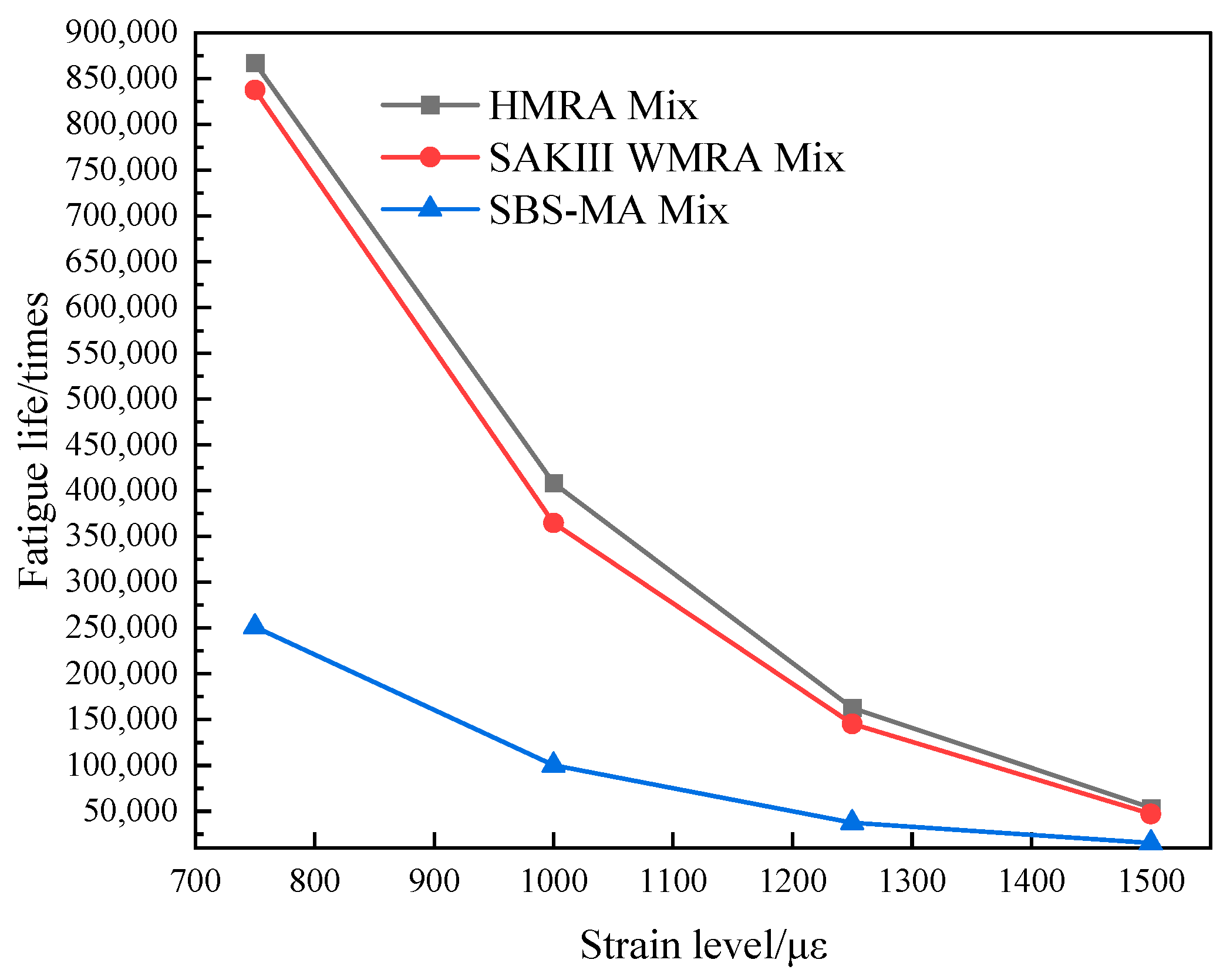 Buildings 15 01164 g011