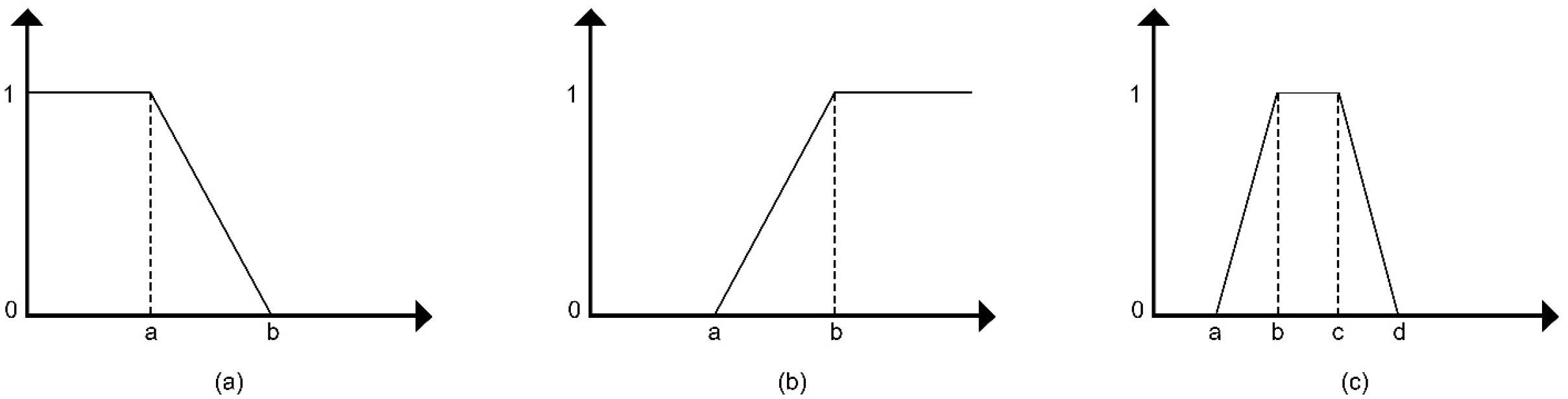 Buildings 15 01165 g003