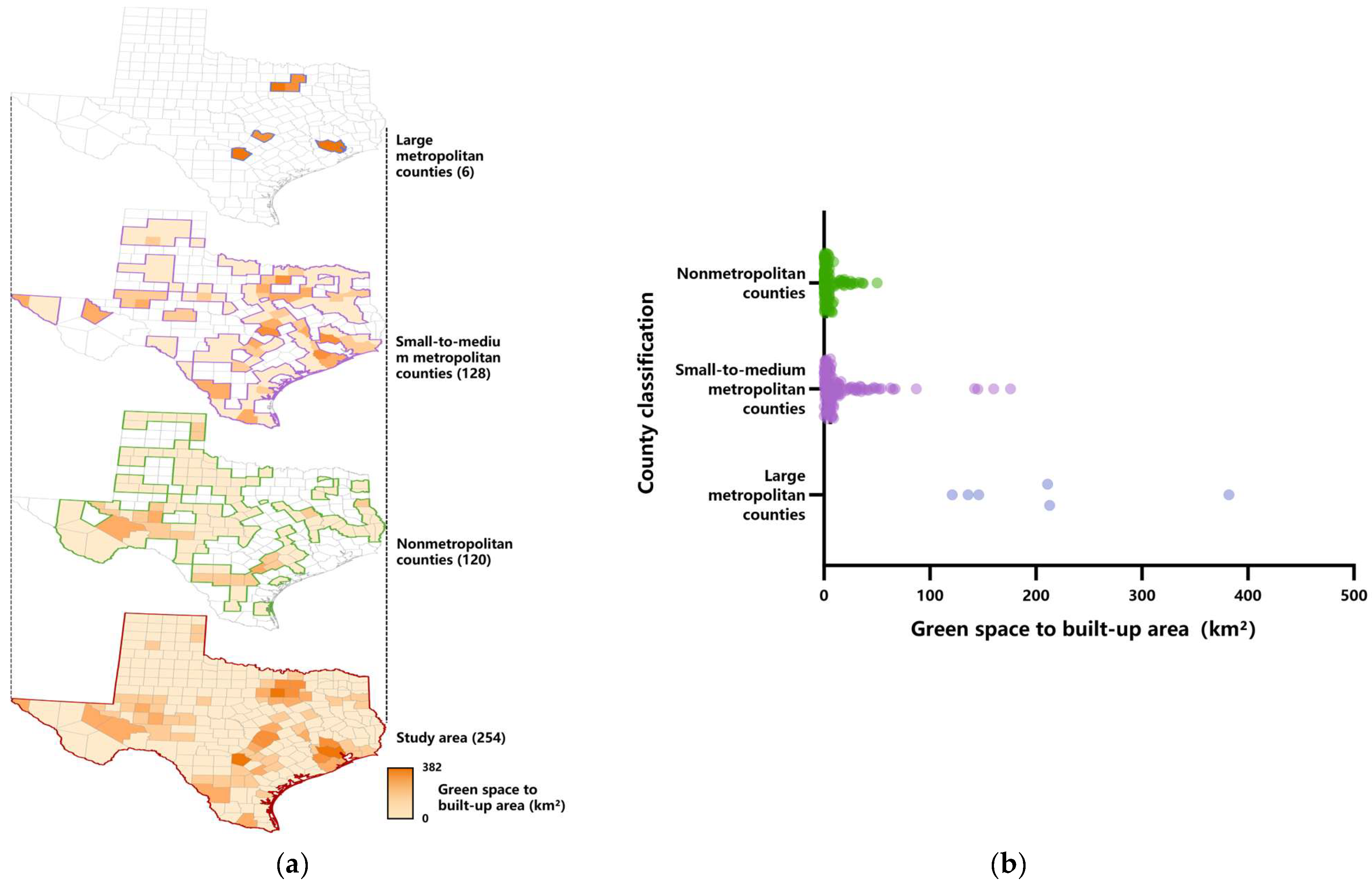 Buildings 15 01166 g007