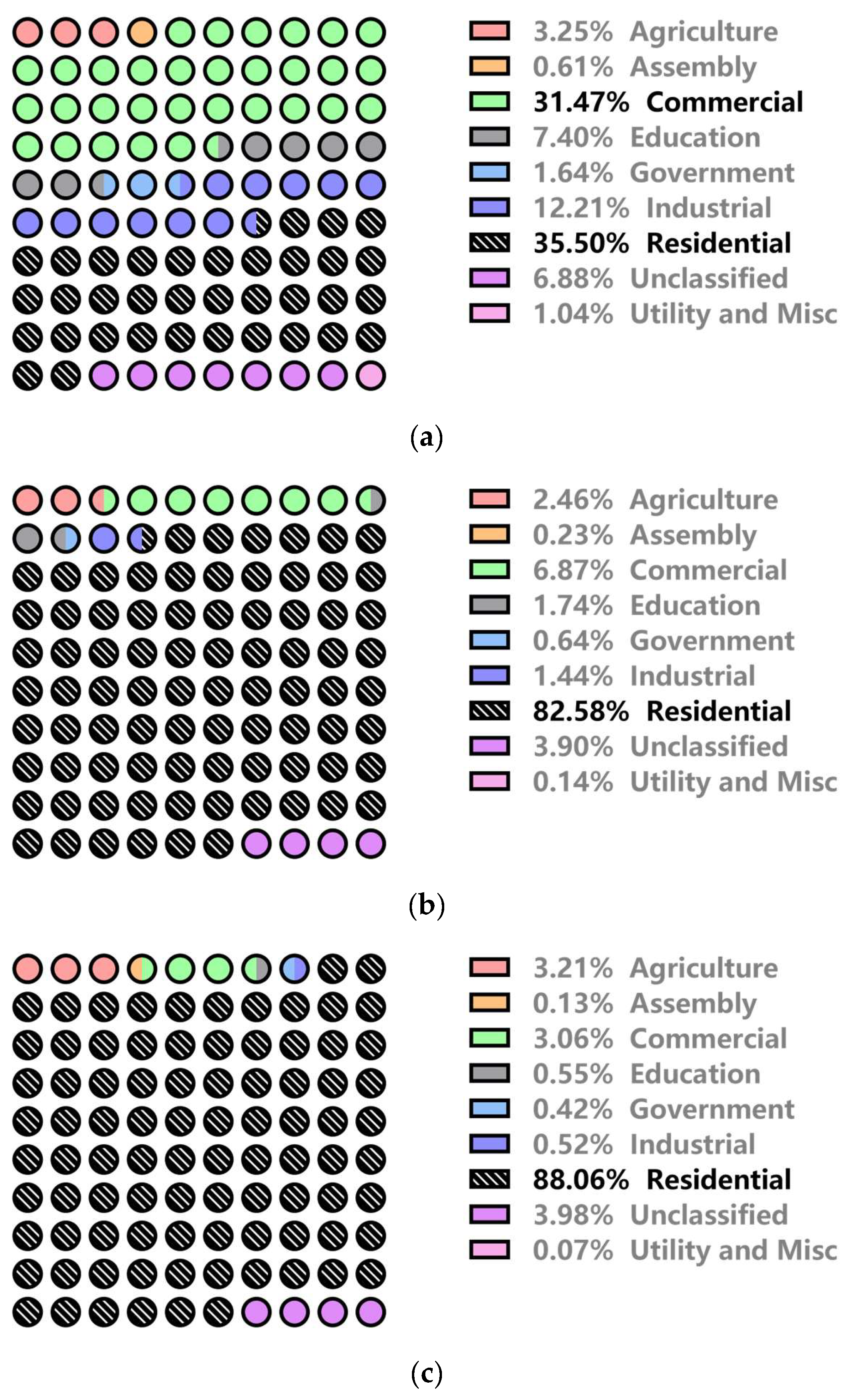 Buildings 15 01166 g009