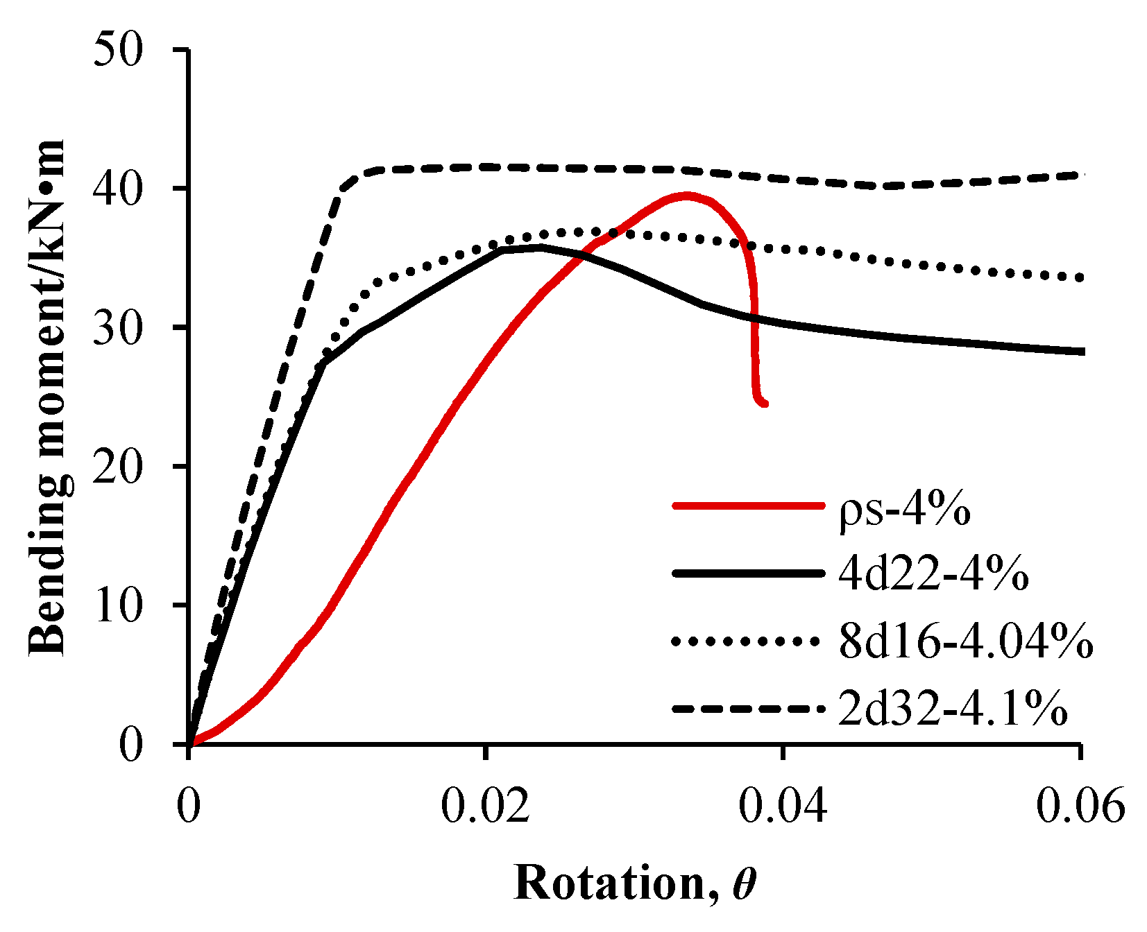 Buildings 15 01168 g009