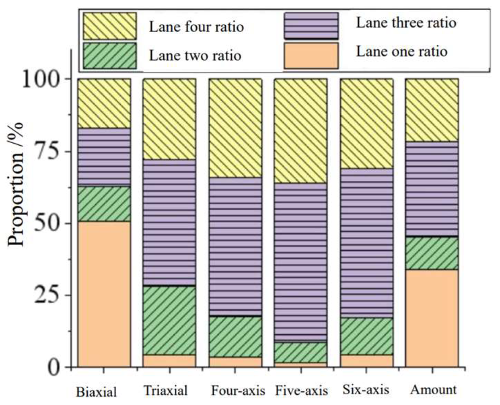 Buildings 15 01169 g003