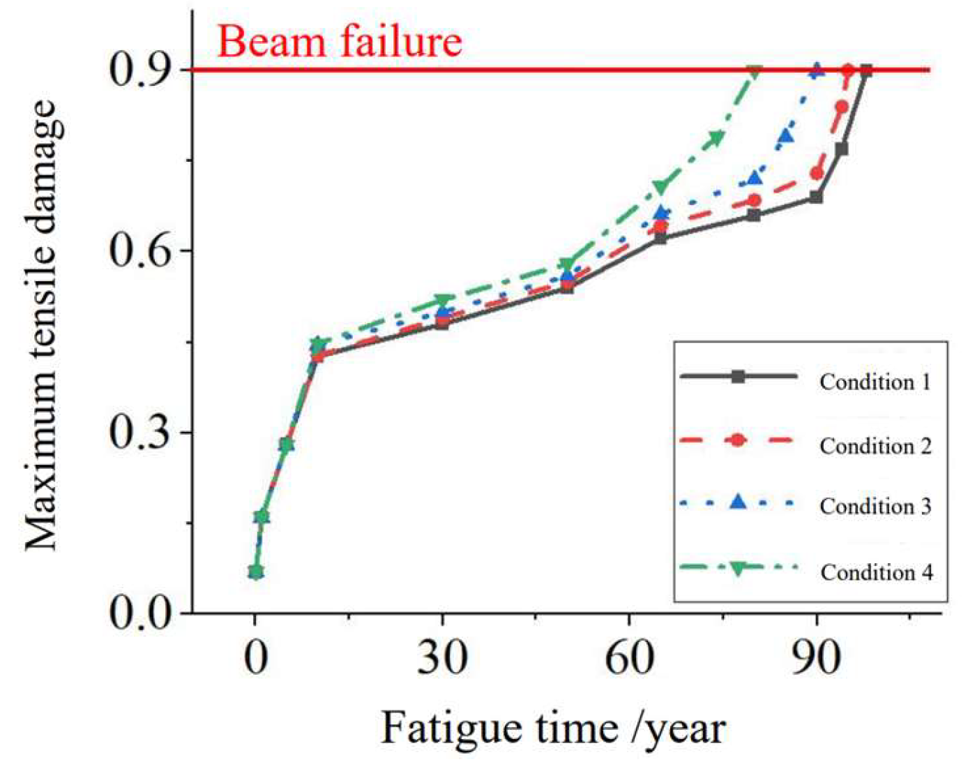 Buildings 15 01169 g010