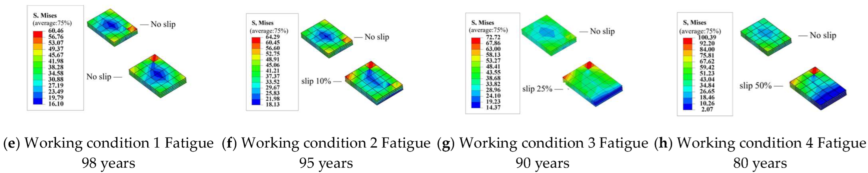 Buildings 15 01169 g011b