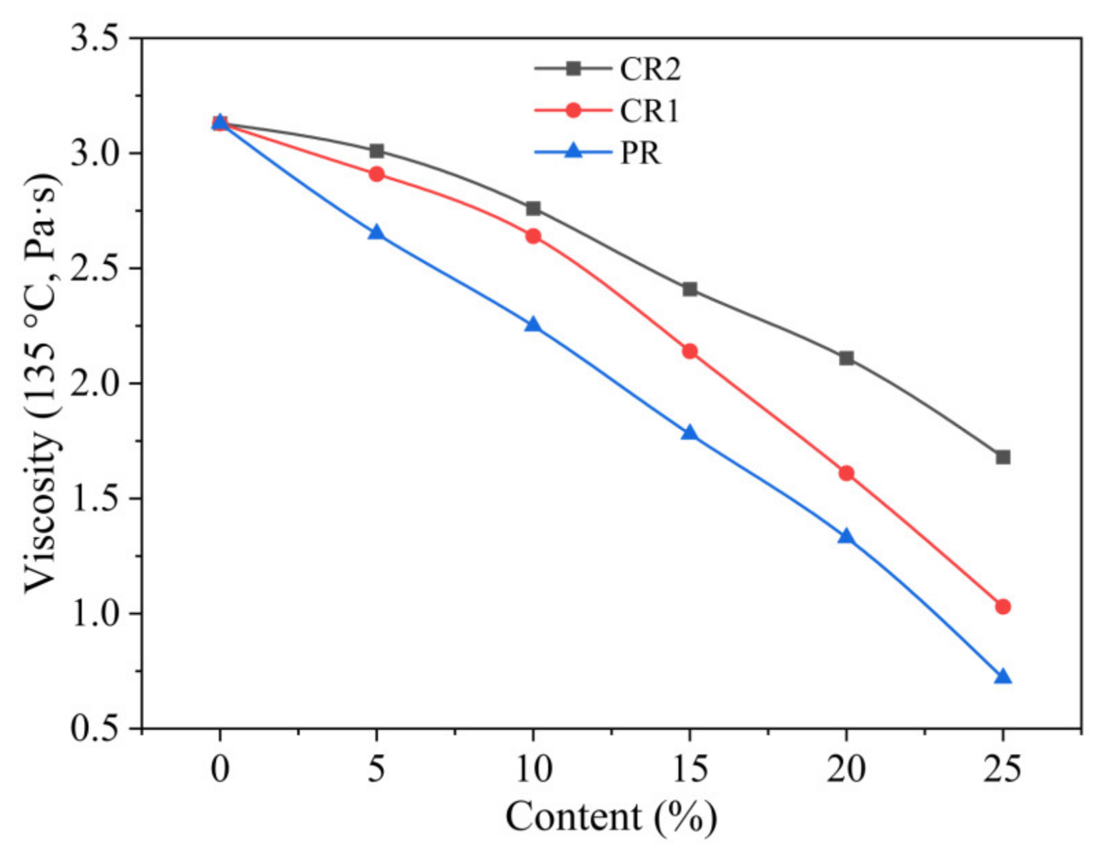Buildings 15 01171 g010