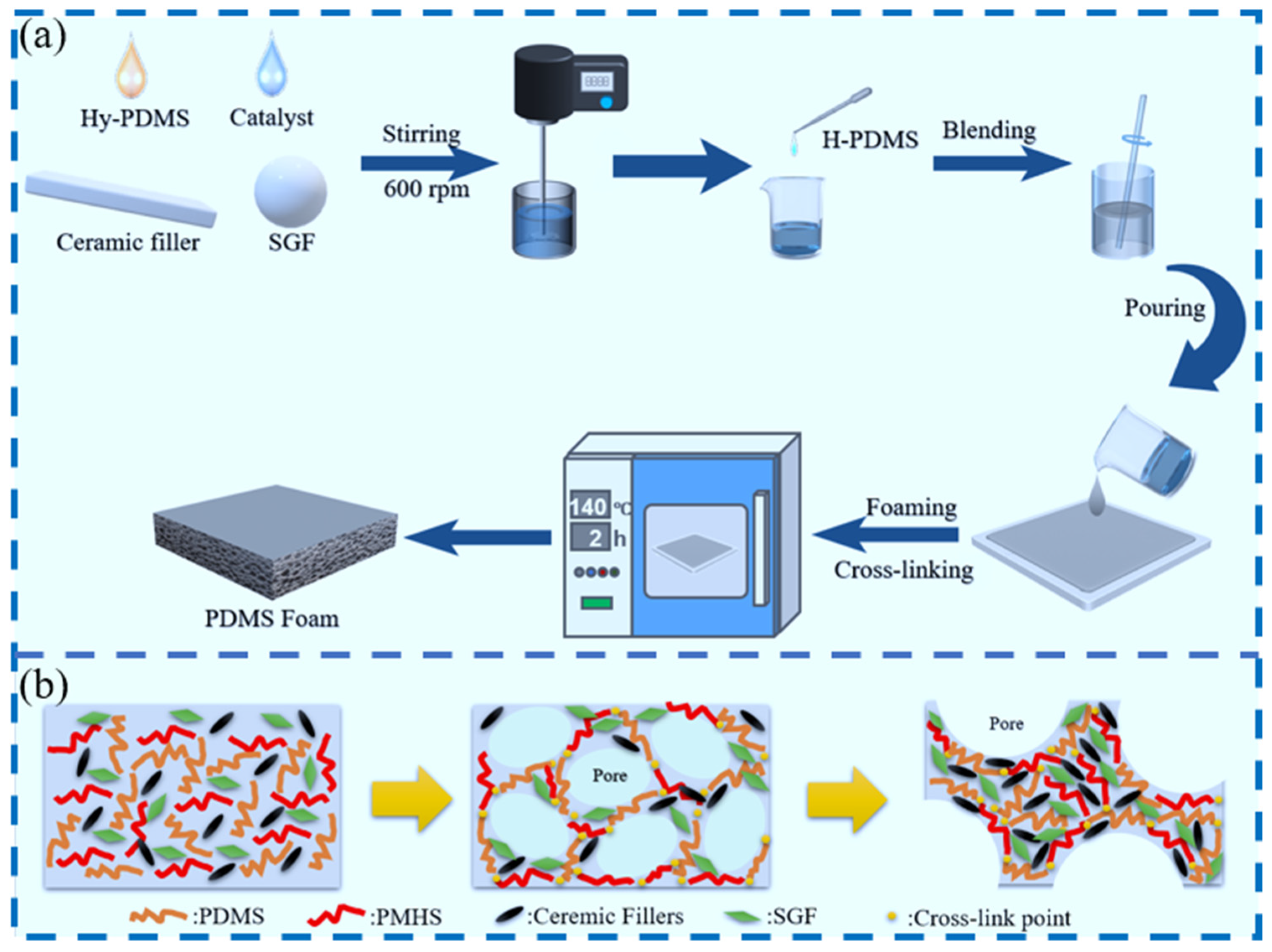 Buildings 15 01172 g001