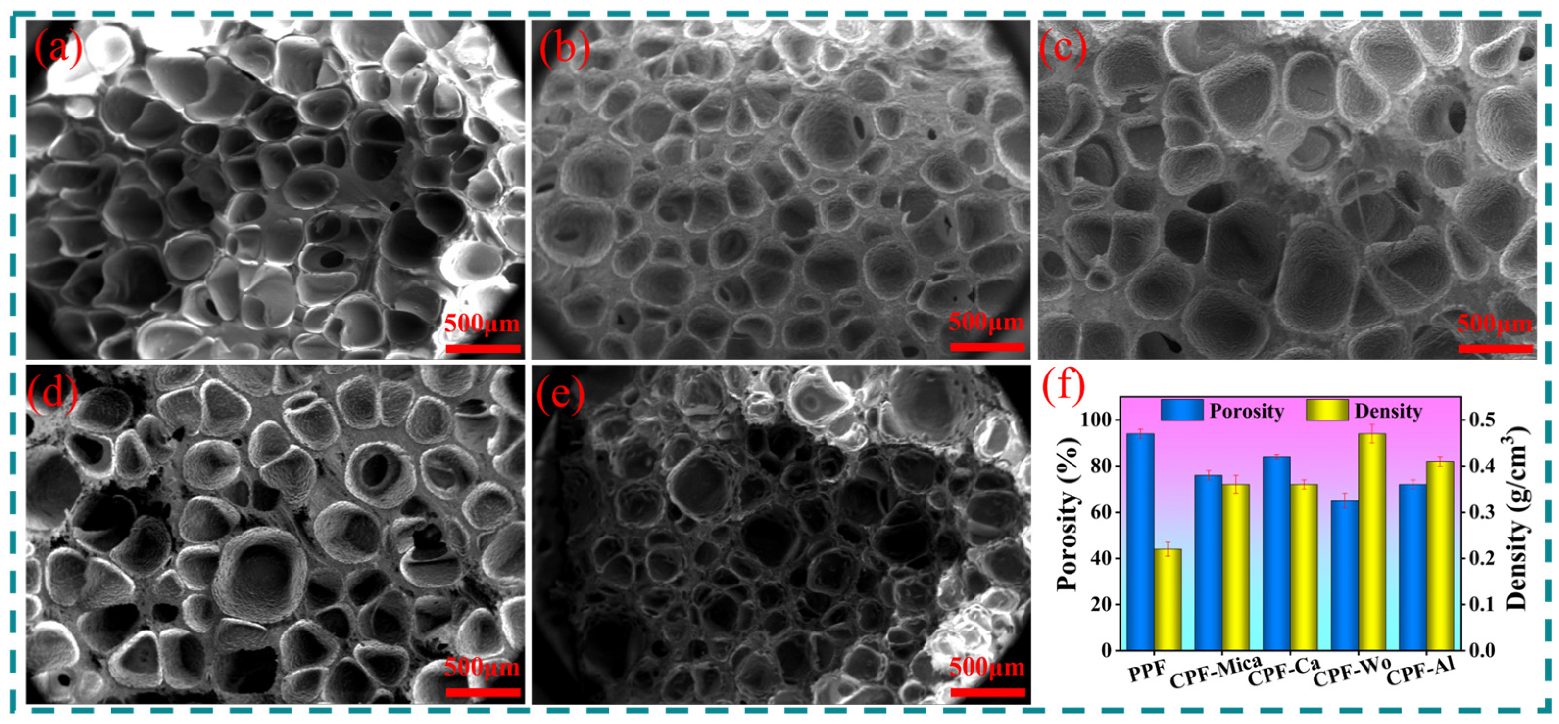 Buildings 15 01172 g002