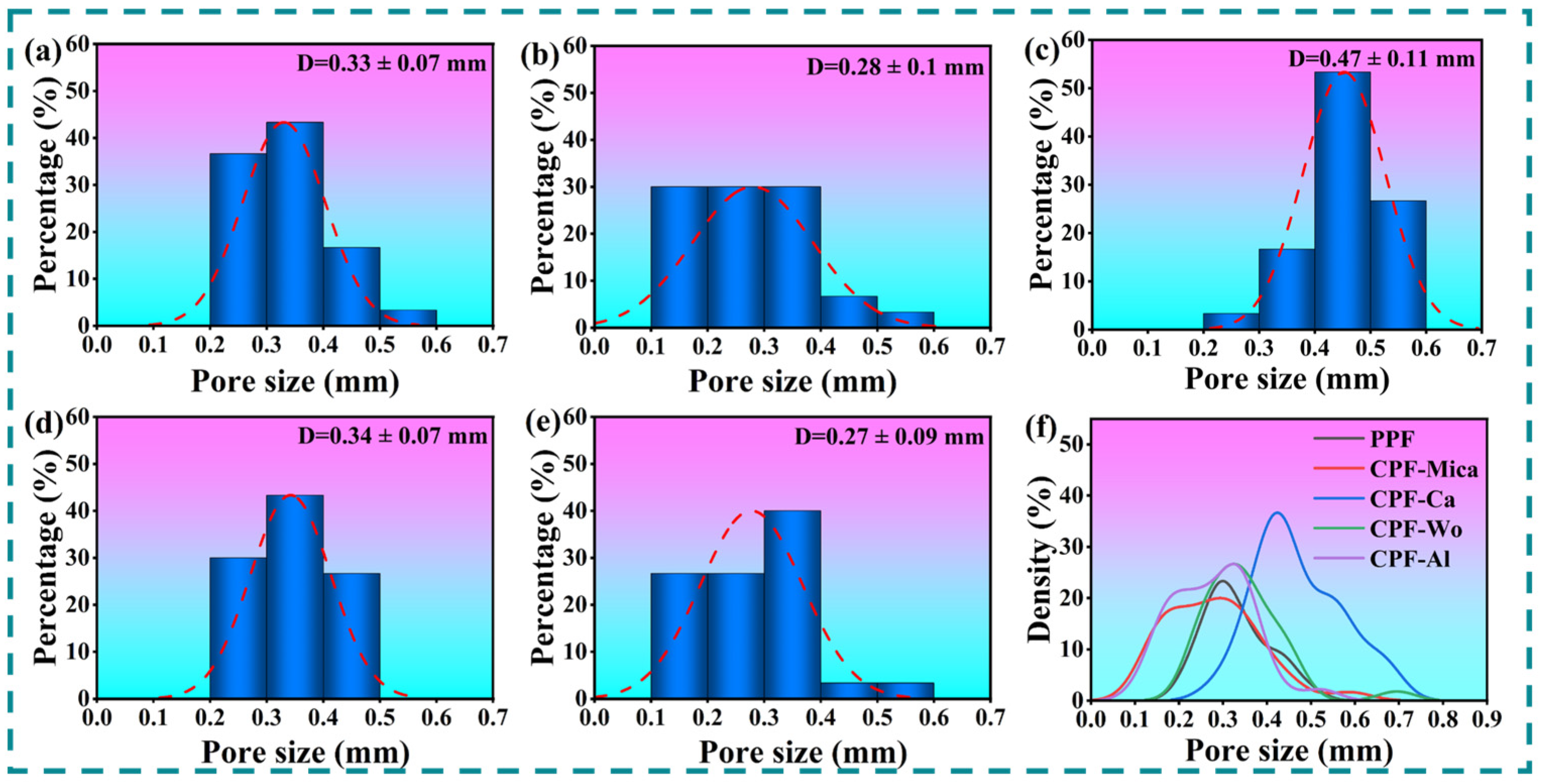 Buildings 15 01172 g003