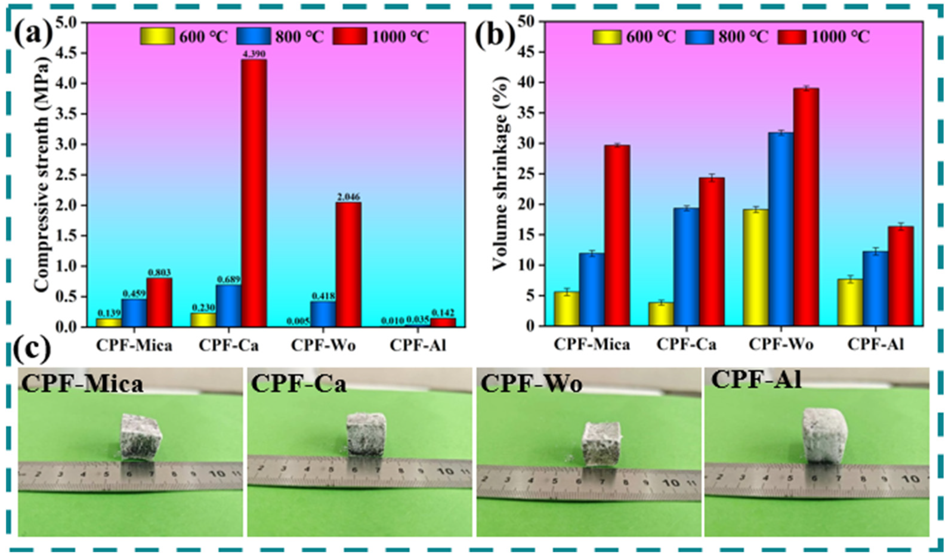 Buildings 15 01172 g008