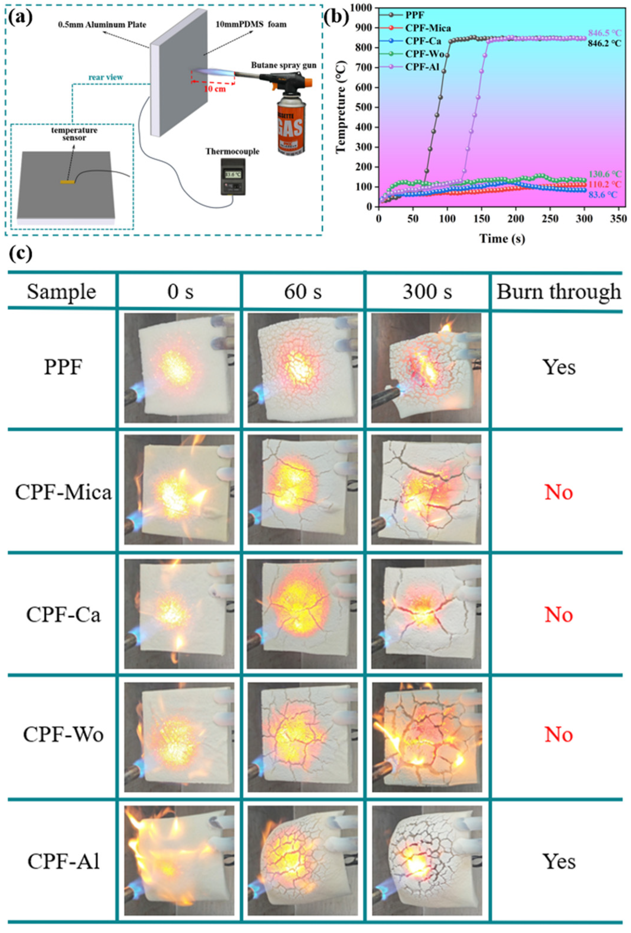 Buildings 15 01172 g009