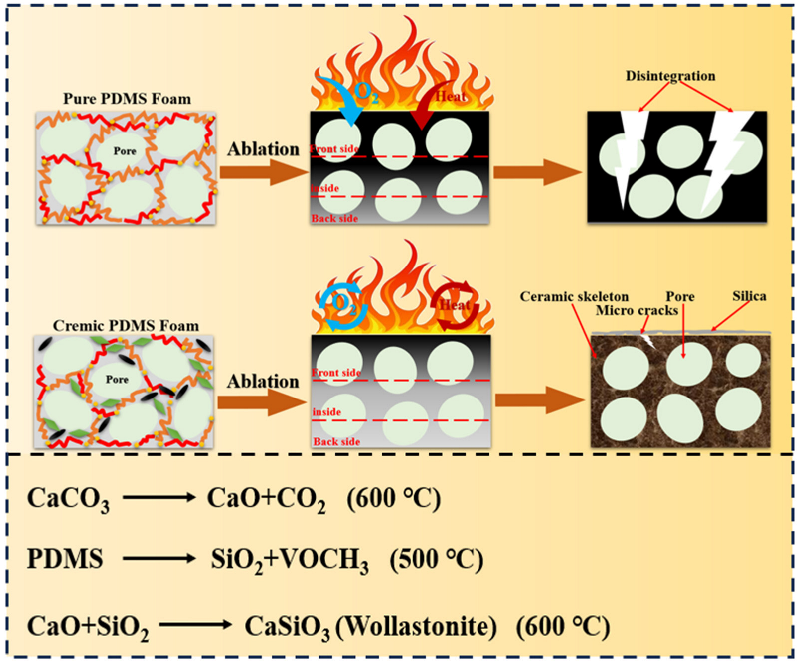 Buildings 15 01172 g011