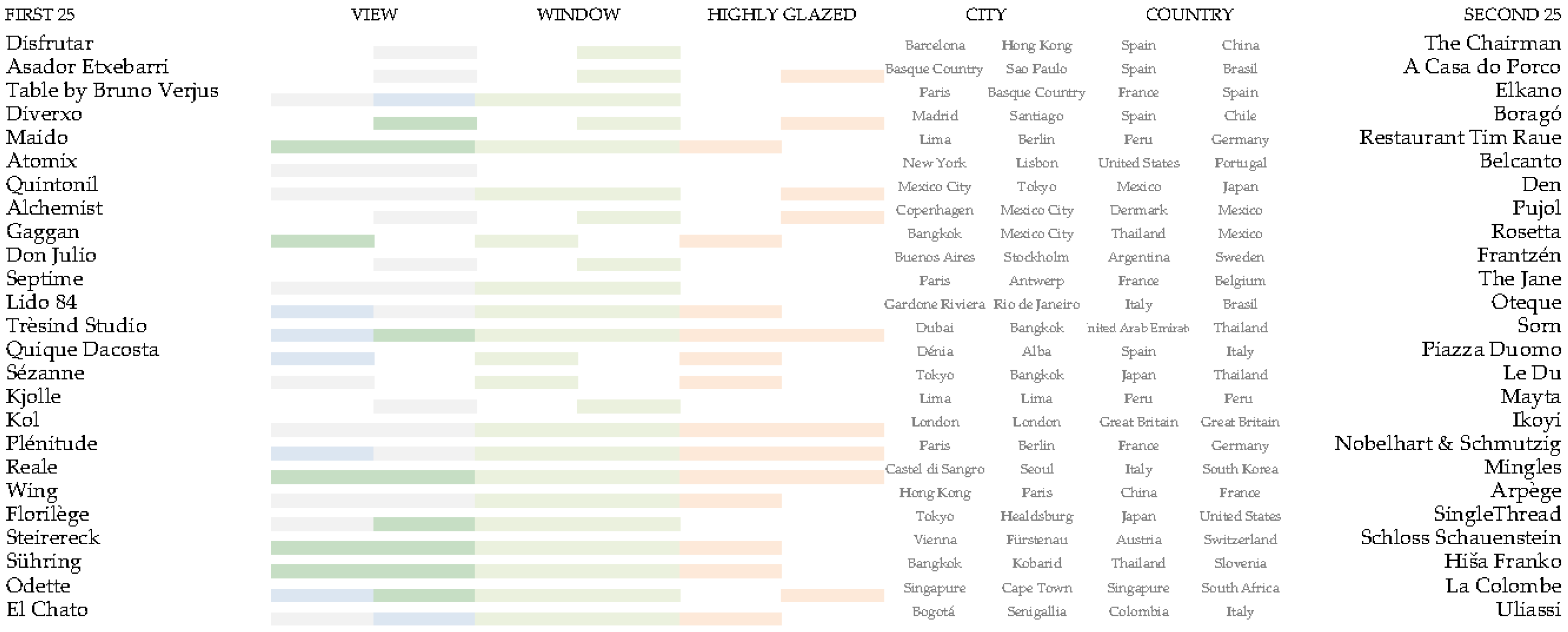 Buildings 15 01173 g002