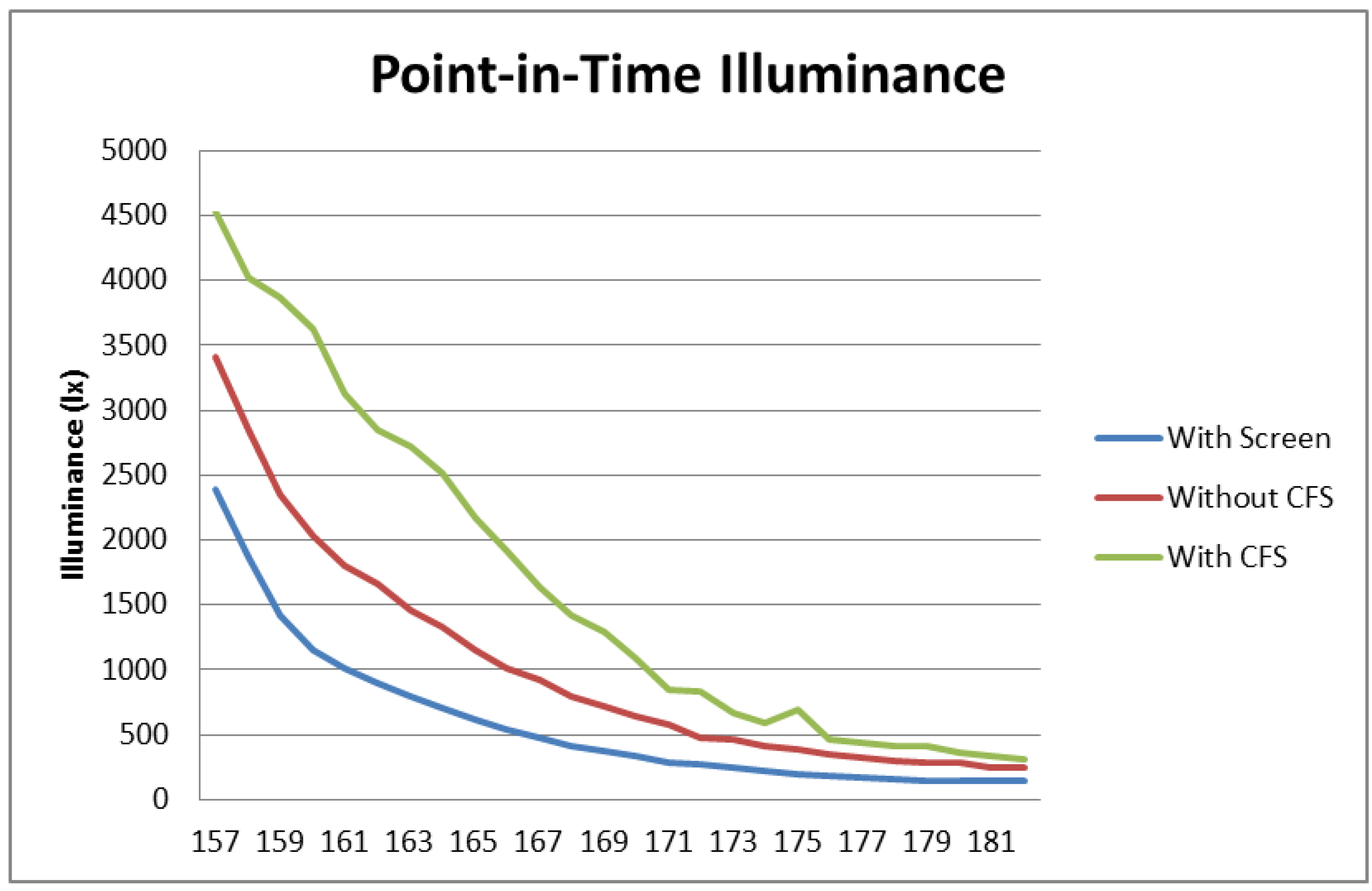 Buildings 15 01173 g016