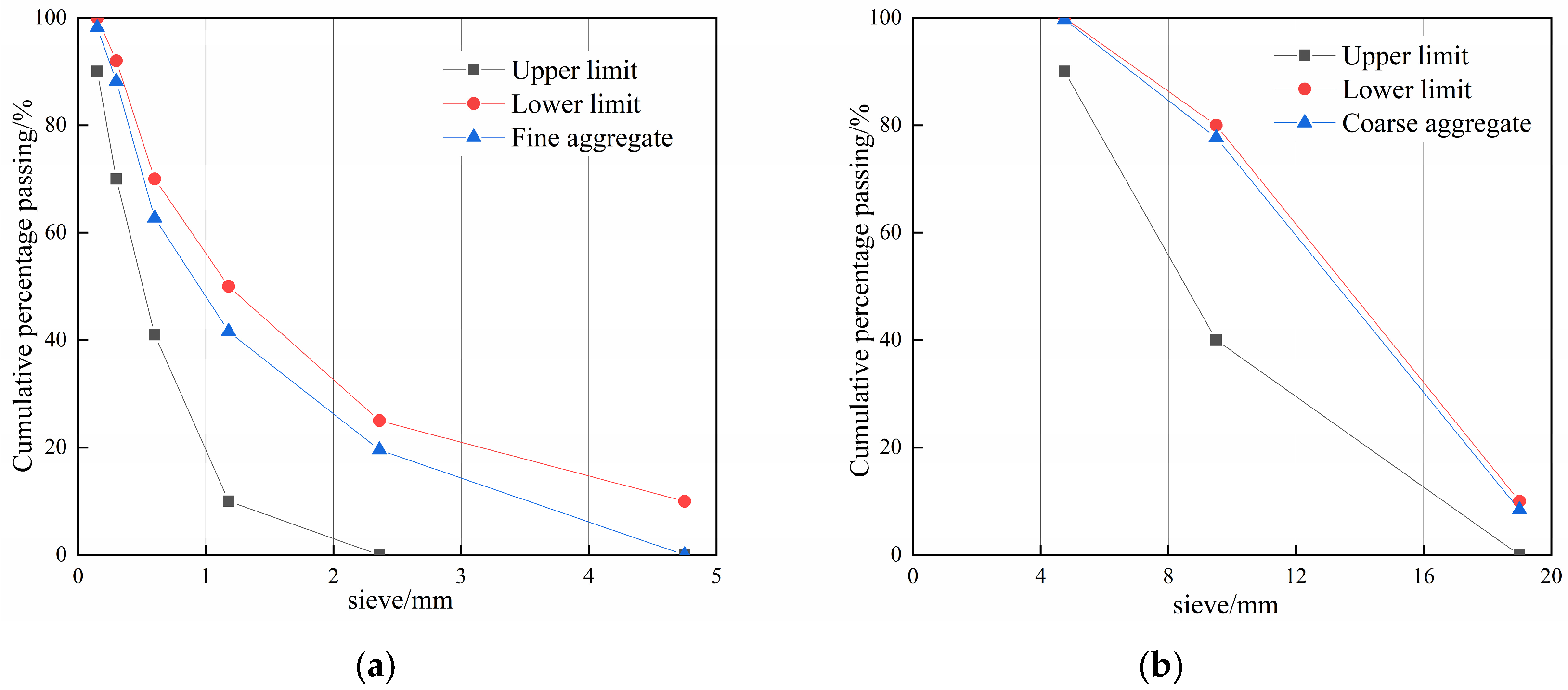 Buildings 15 01174 g001