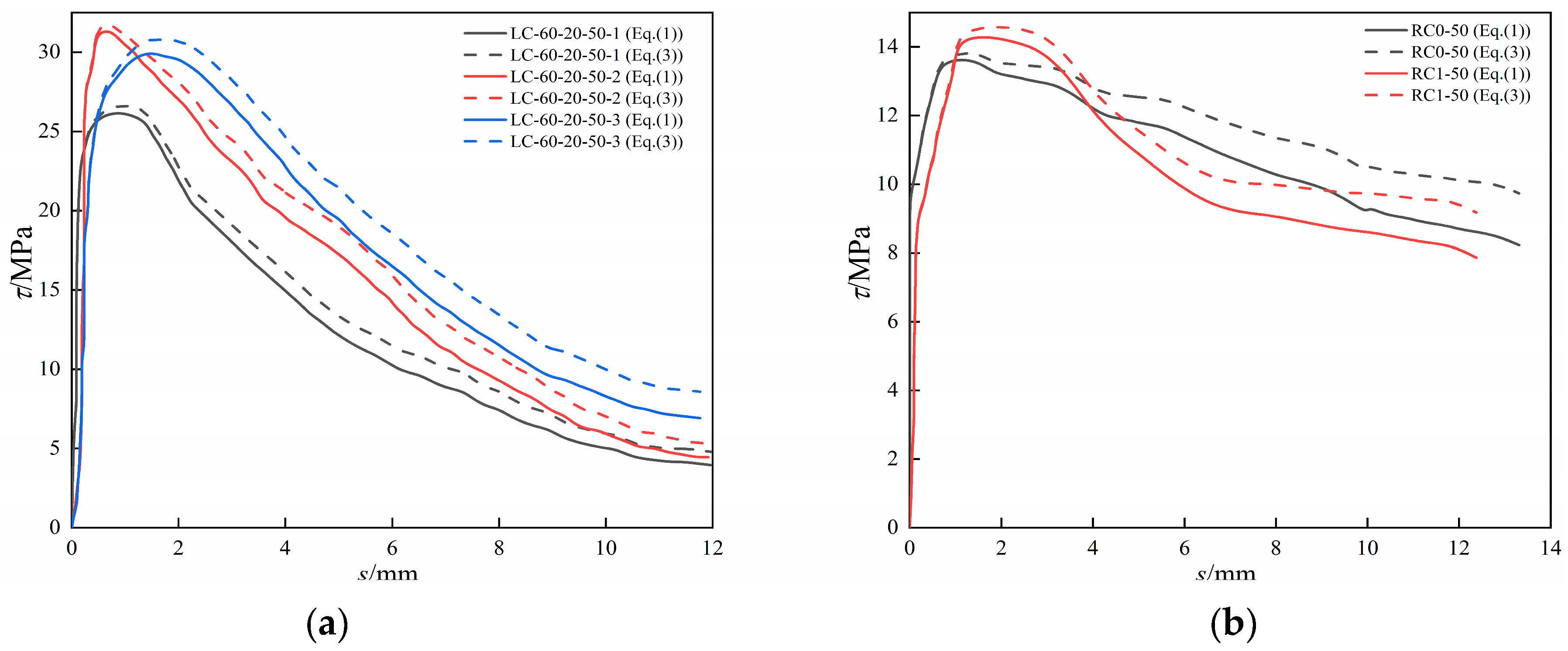 Buildings 15 01174 g008a