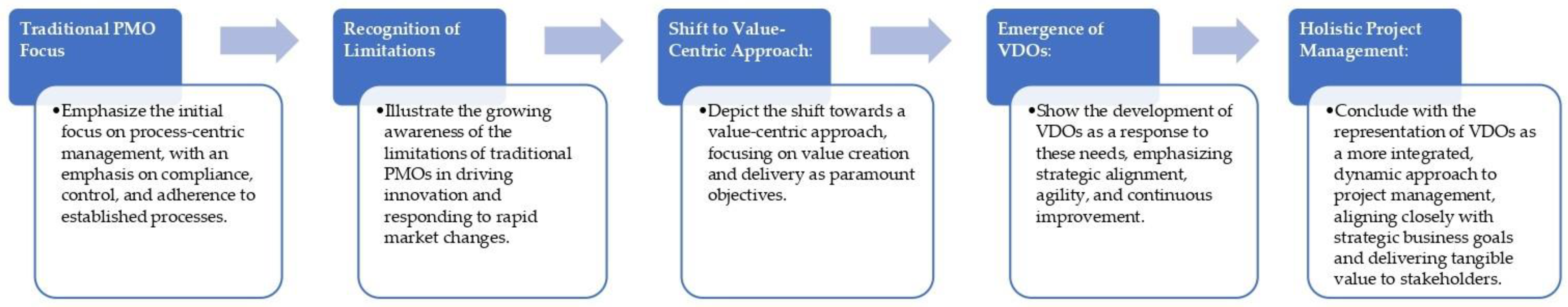 Buildings 15 01176 g001