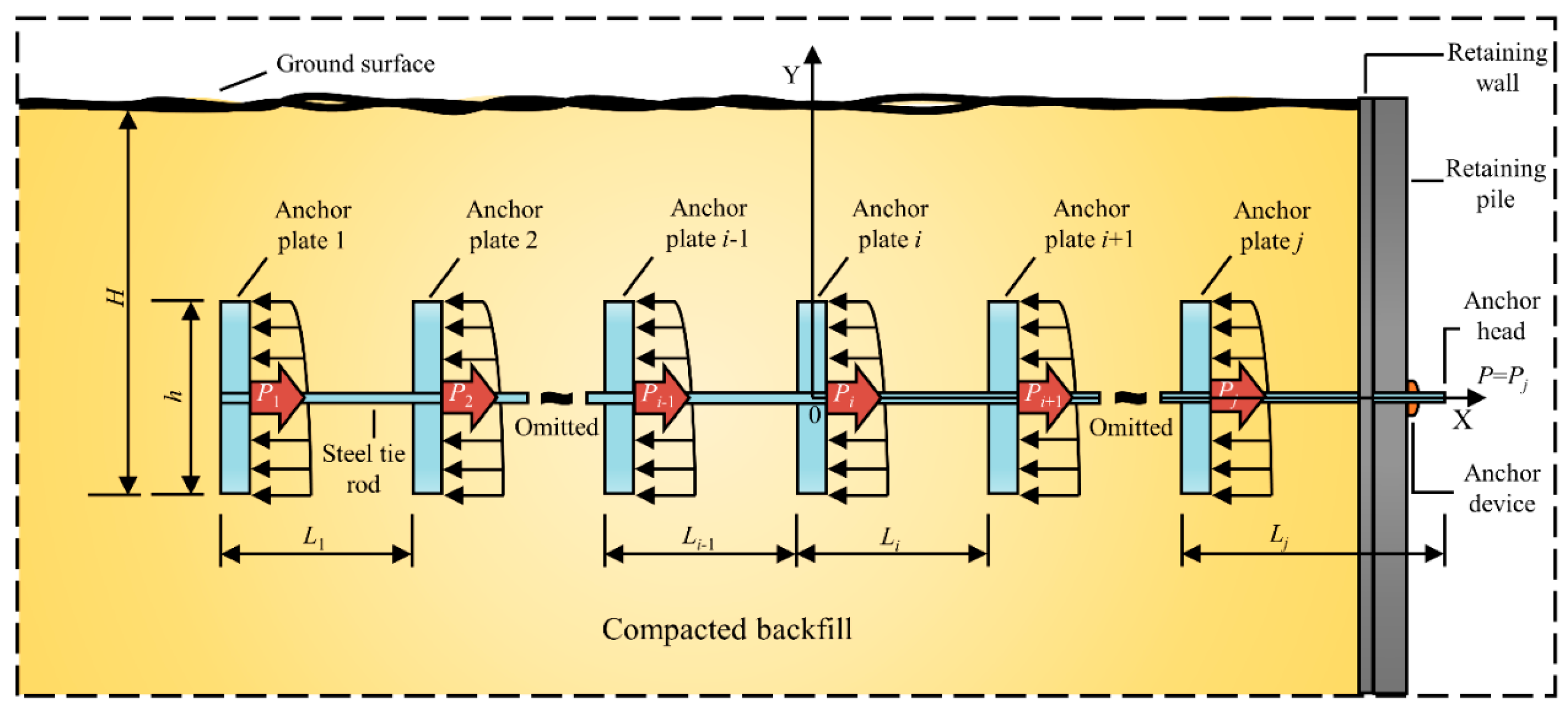 Buildings 15 01177 g001