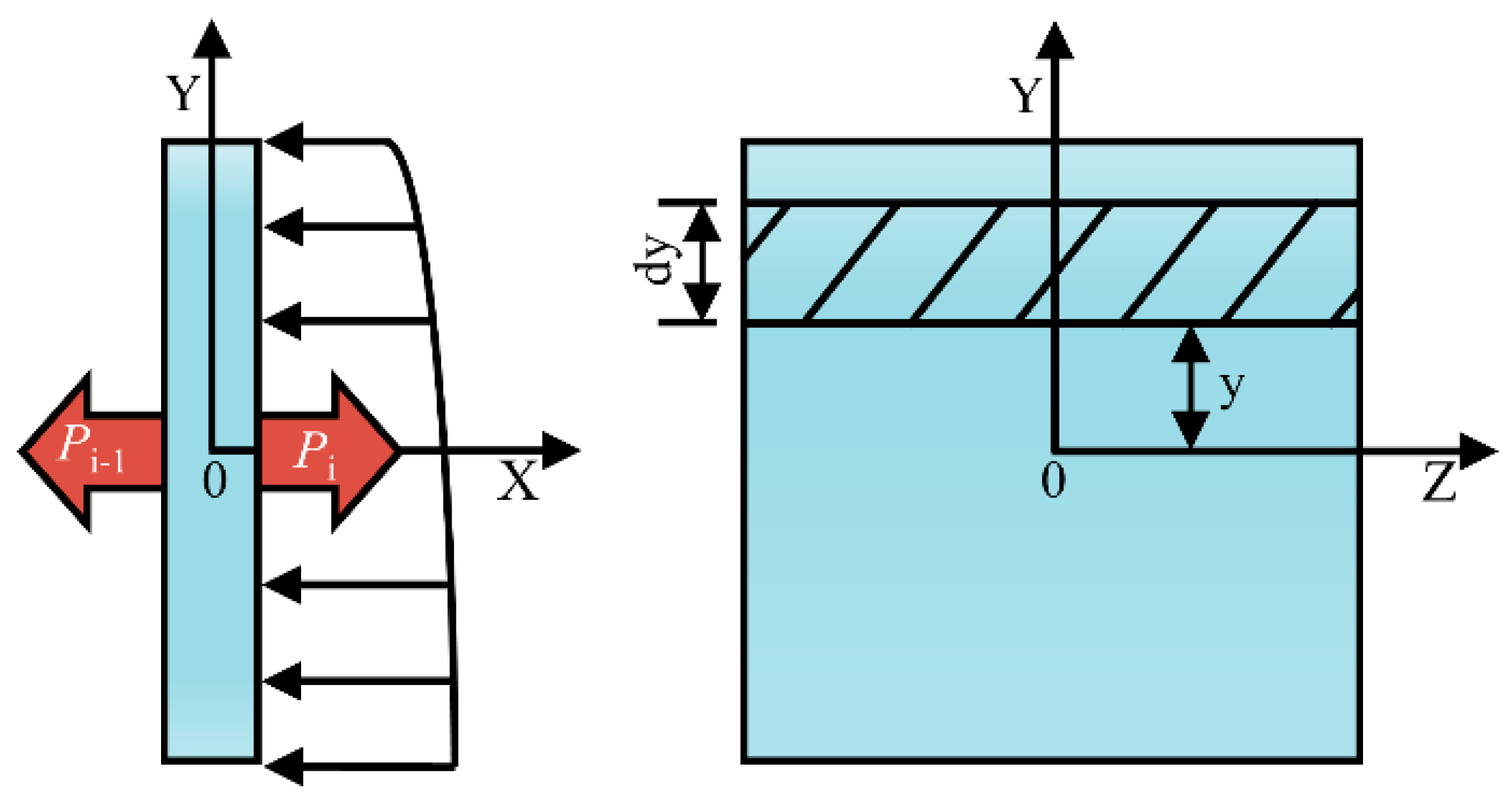 Buildings 15 01177 g002