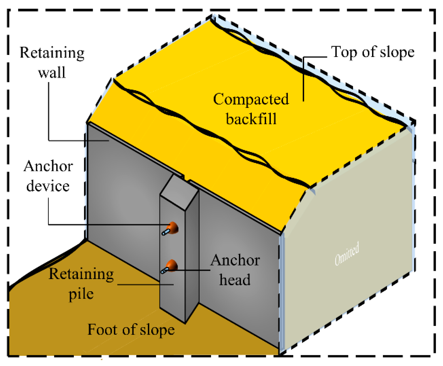 Buildings 15 01177 g009