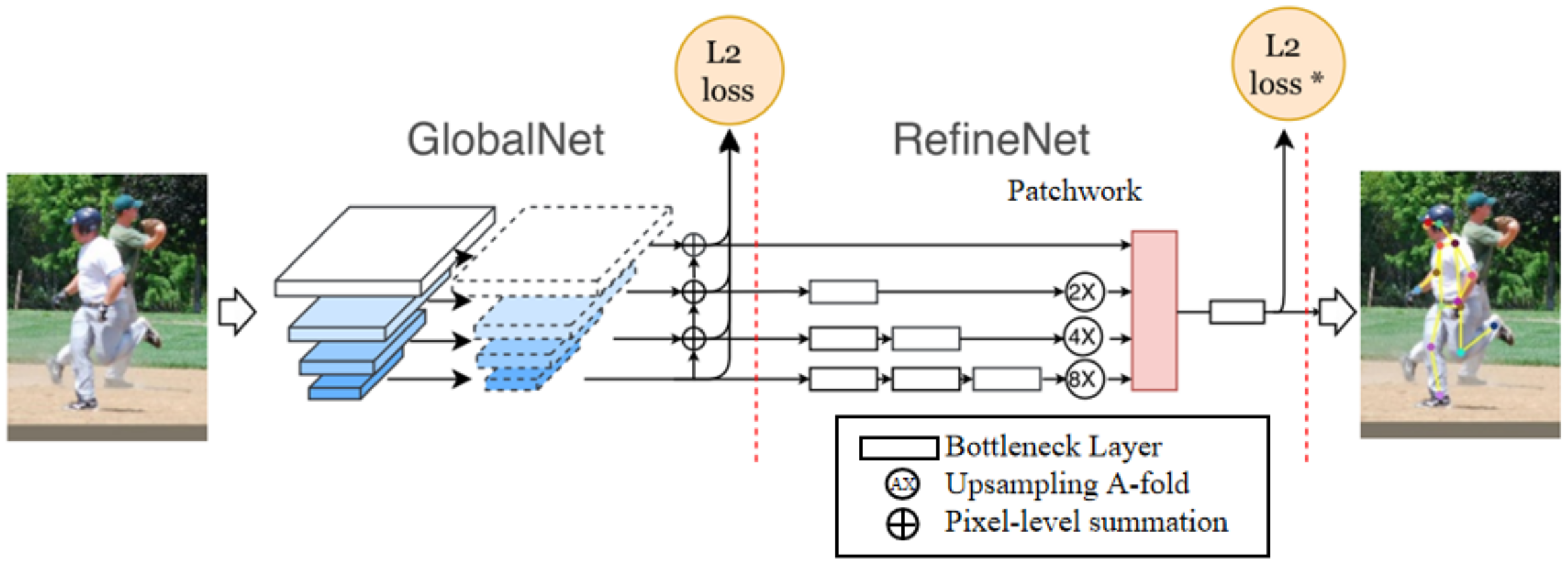 Buildings 15 01178 g003