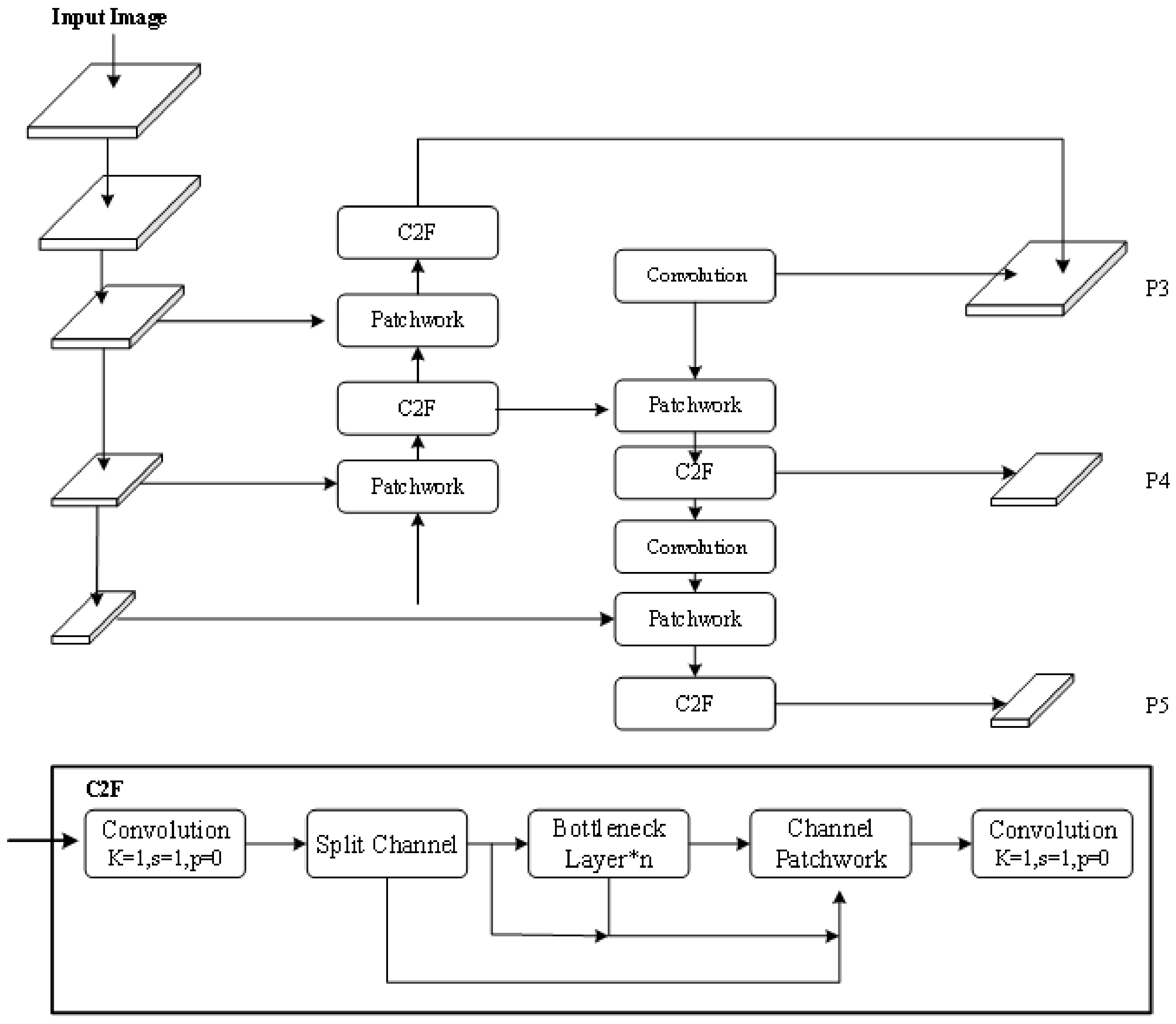 Buildings 15 01178 g005