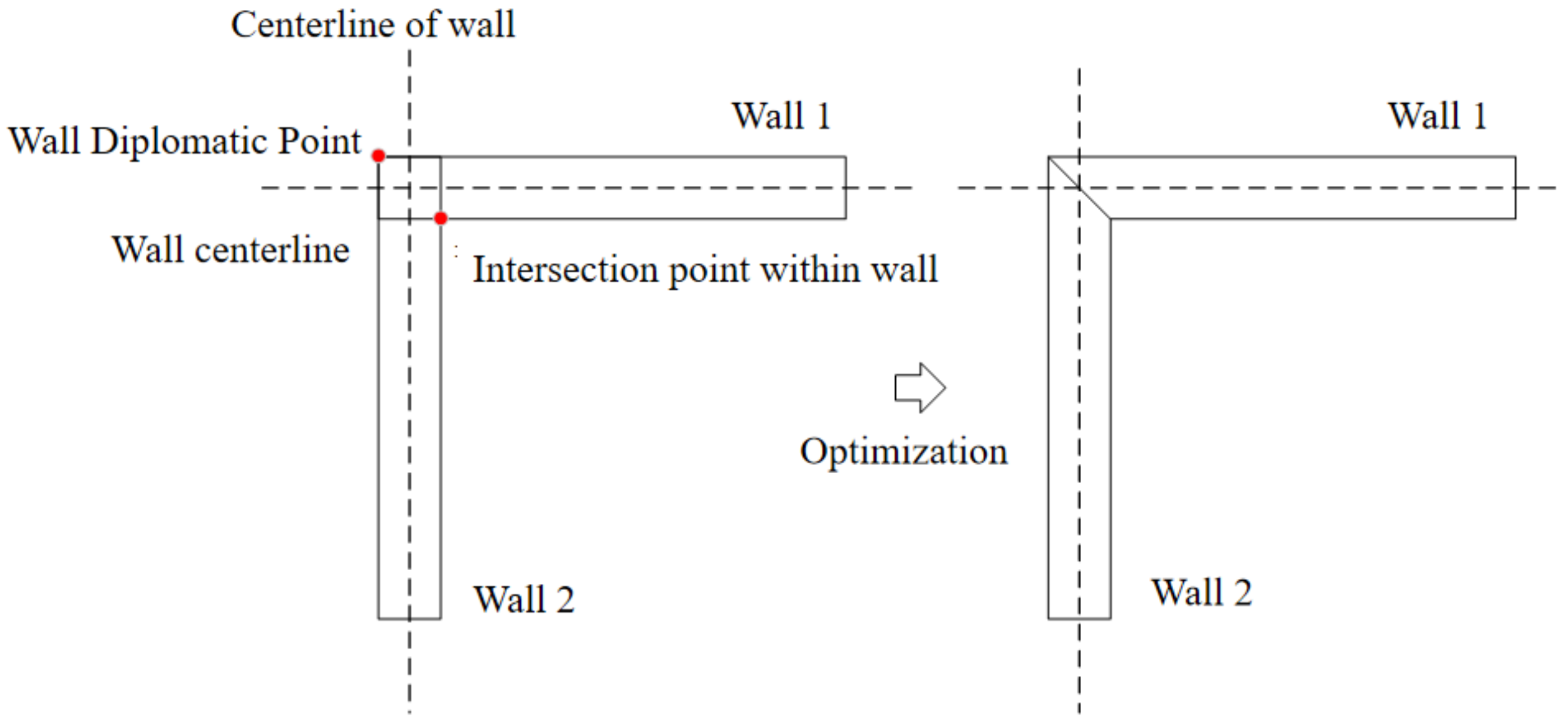 Buildings 15 01178 g020