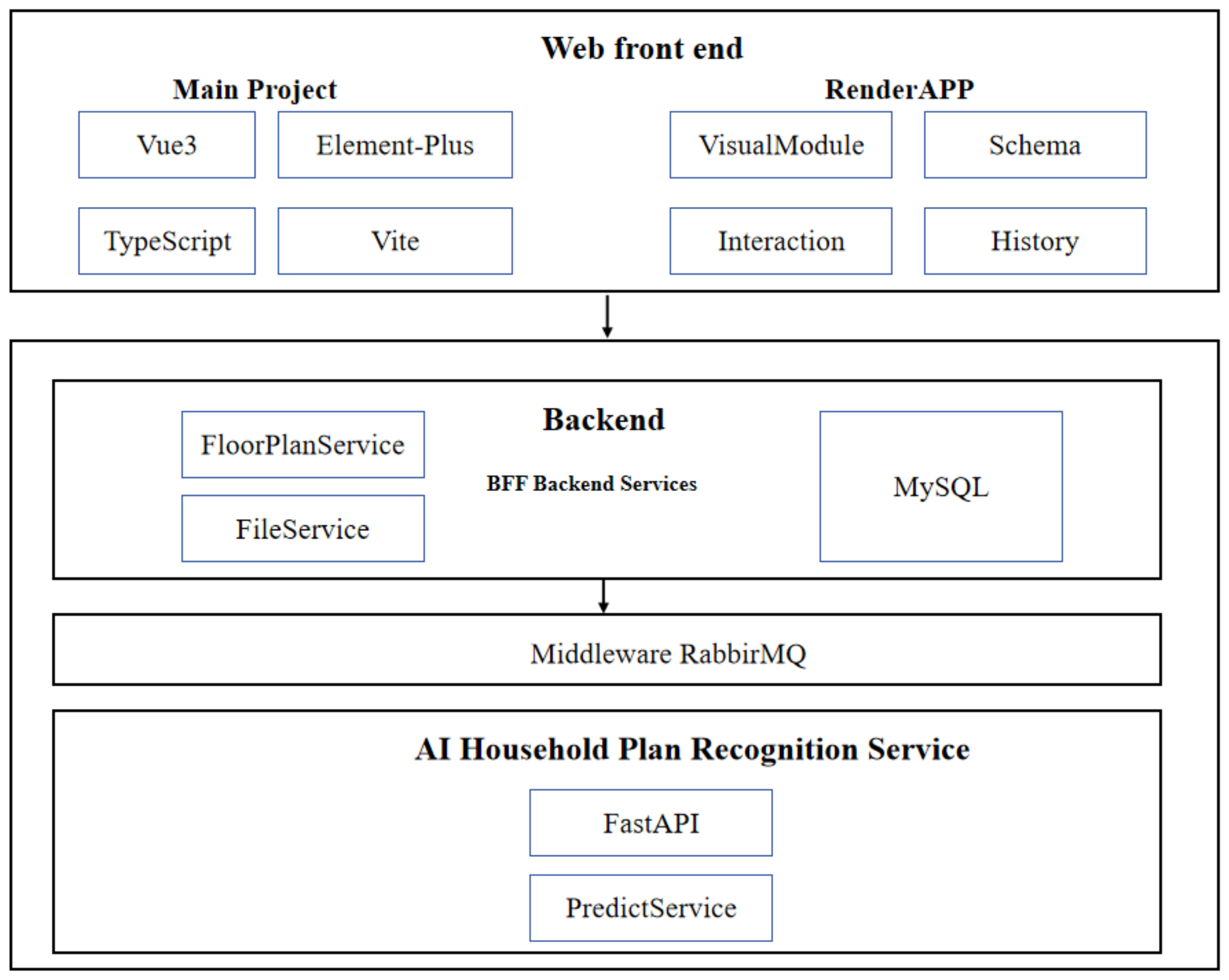 Buildings 15 01178 g022