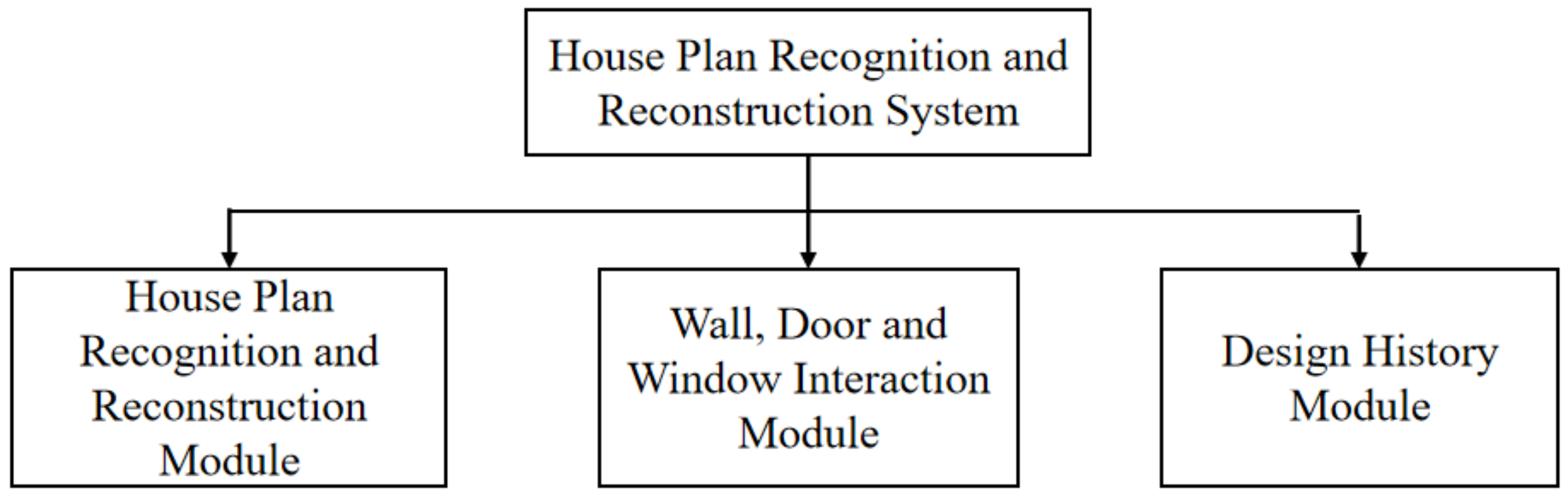 Buildings 15 01178 g023