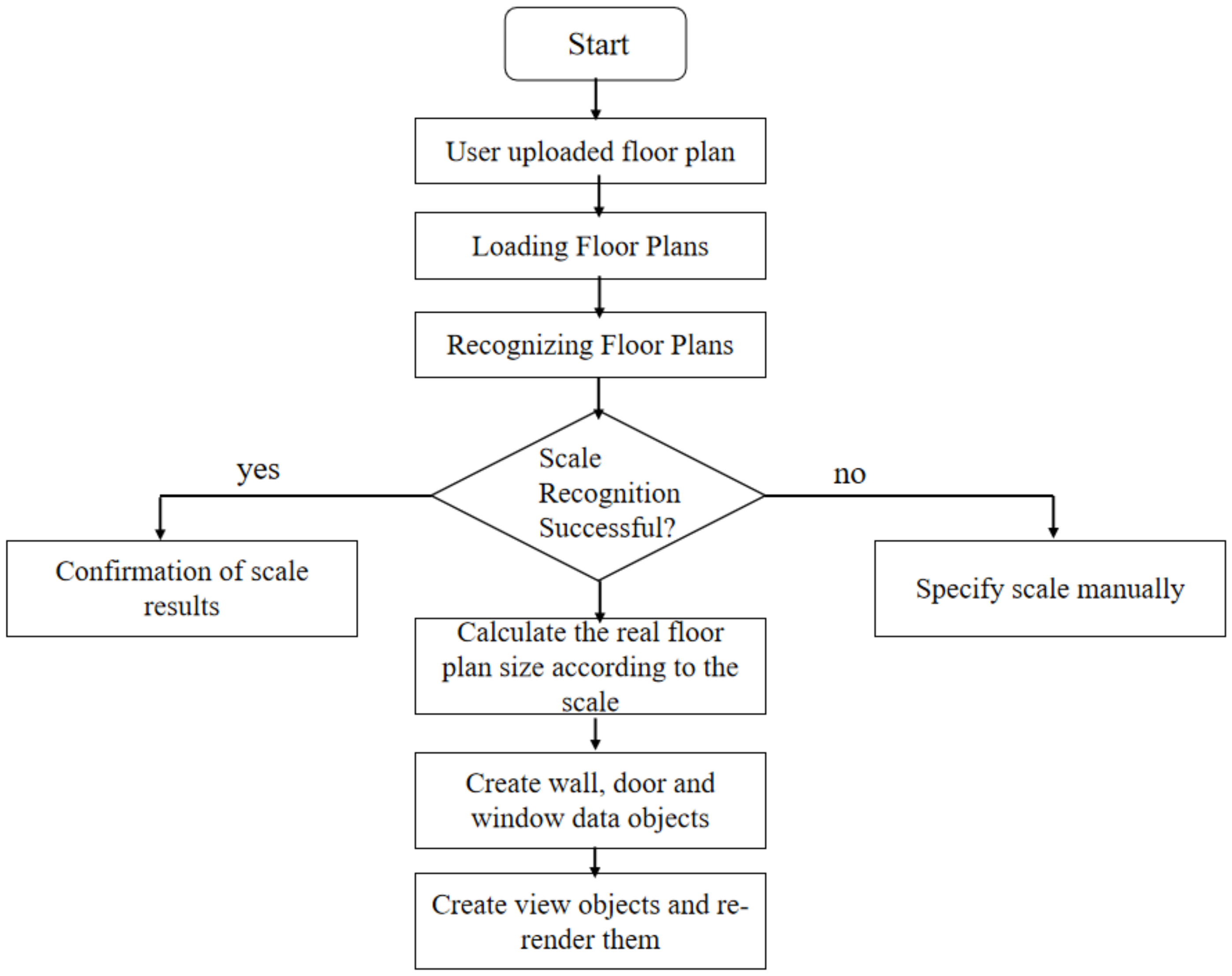 Buildings 15 01178 g024