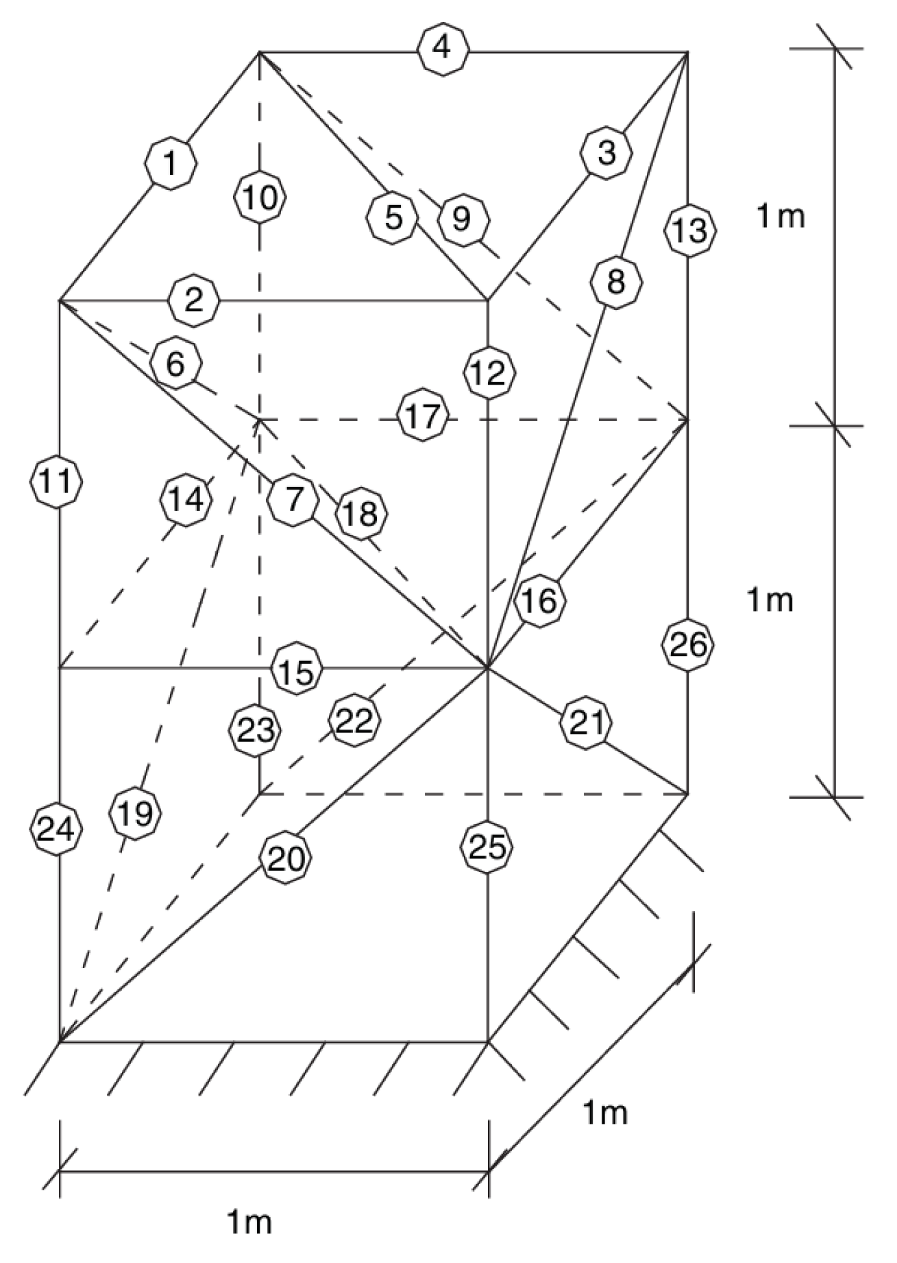 Buildings 15 01179 g001
