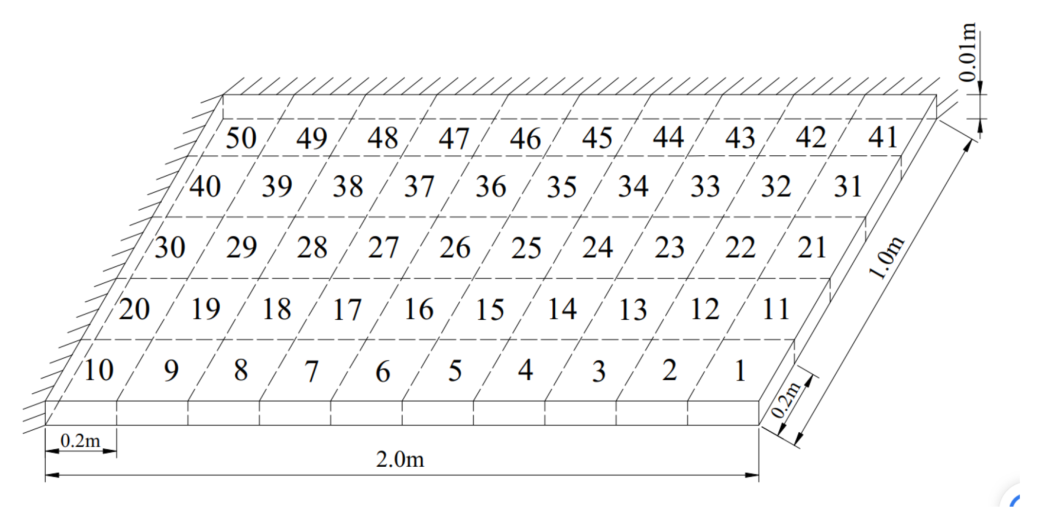 Buildings 15 01179 g004