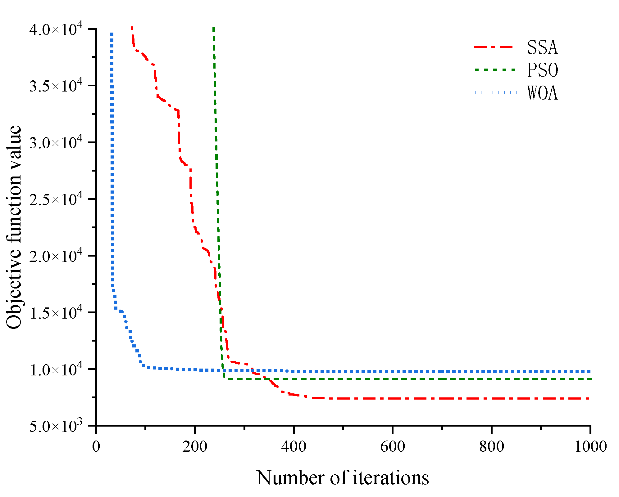 Buildings 15 01179 g005