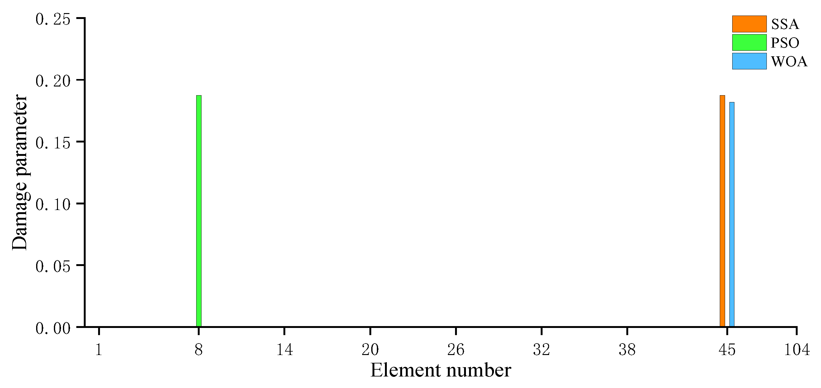 Buildings 15 01179 g009