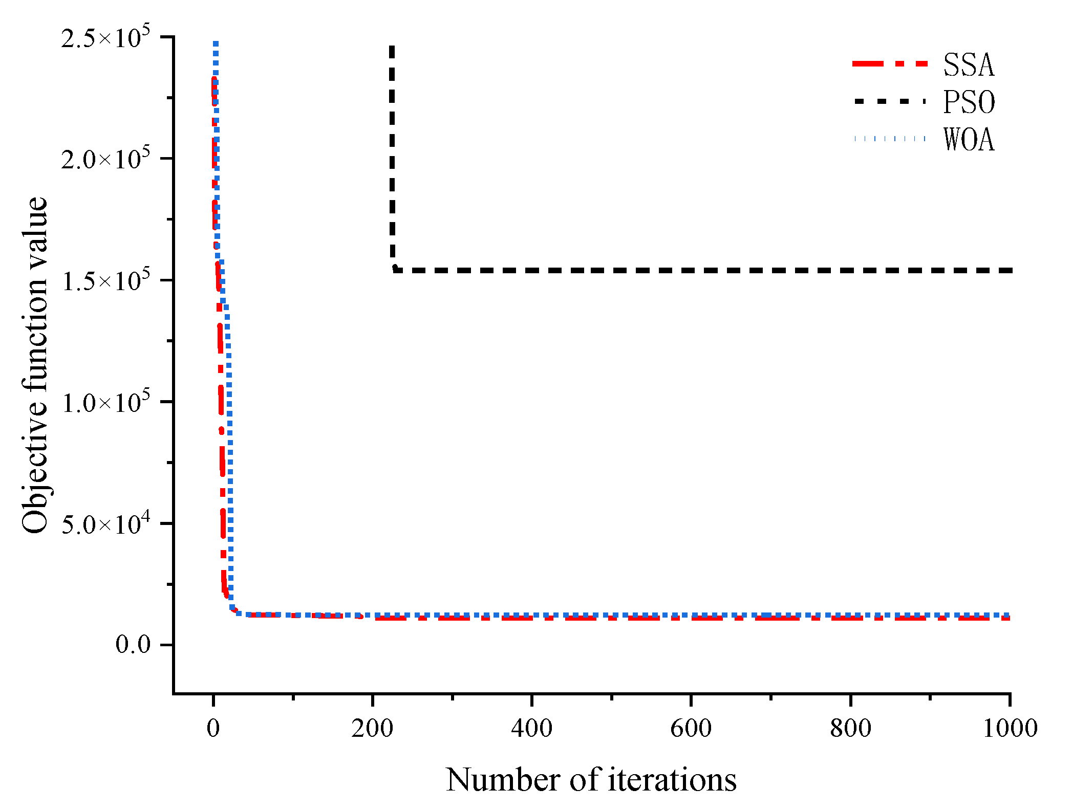 Buildings 15 01179 g012