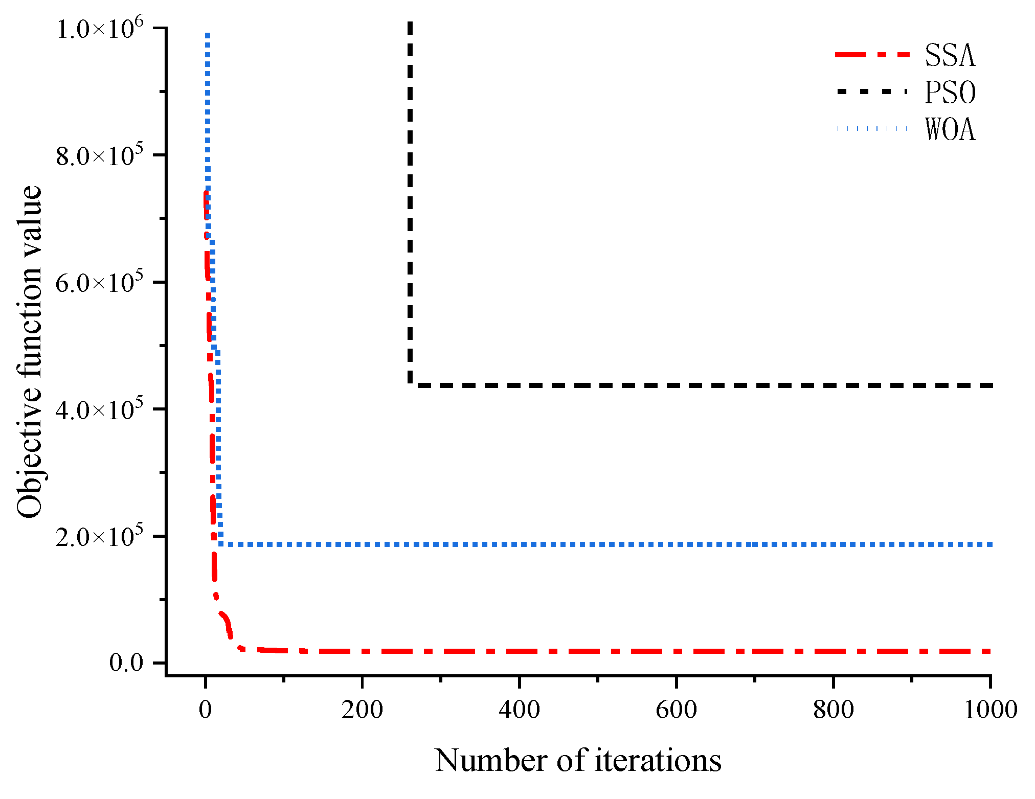 Buildings 15 01179 g016