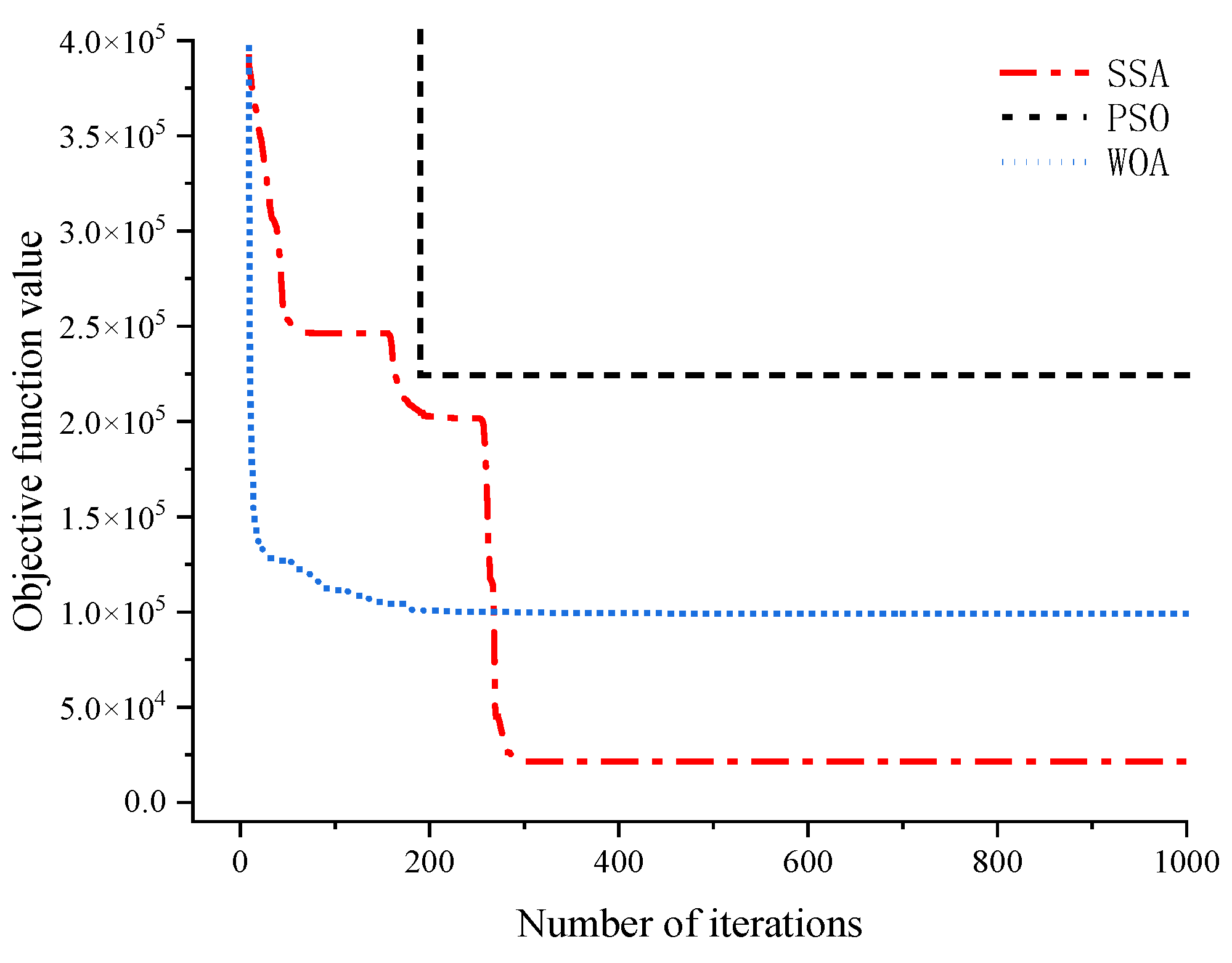 Buildings 15 01179 g018
