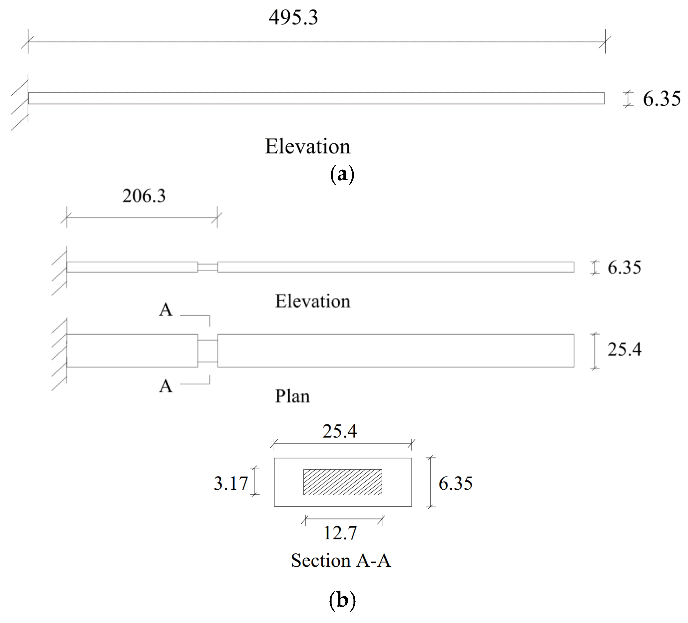Buildings 15 01179 g021
