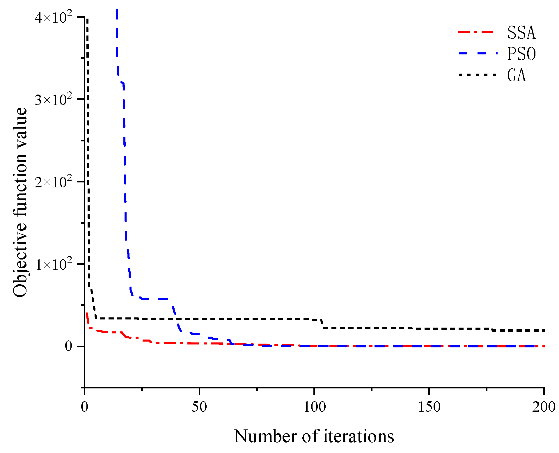 Buildings 15 01179 g028