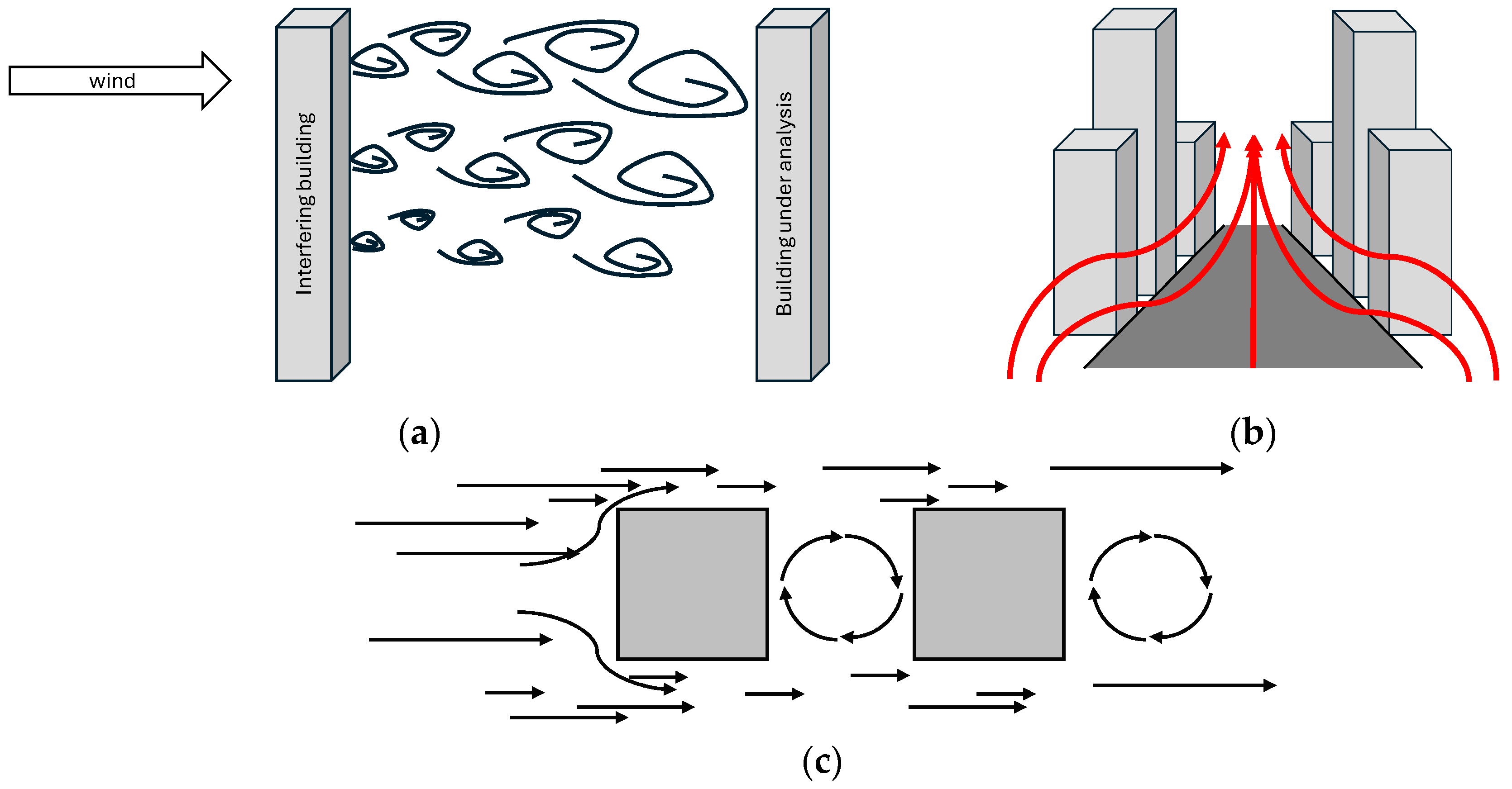 Buildings 15 01180 g002